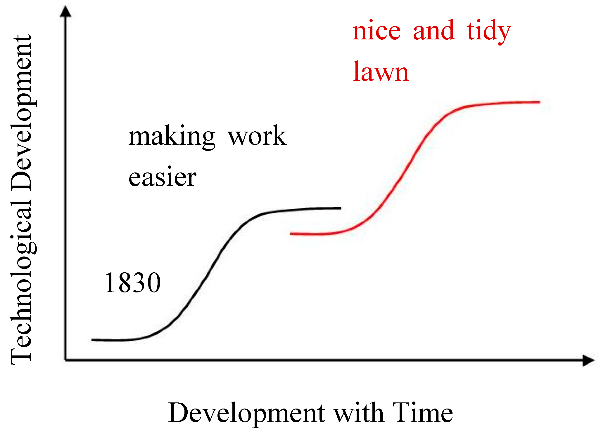 Energies 10 00867 g001 550
