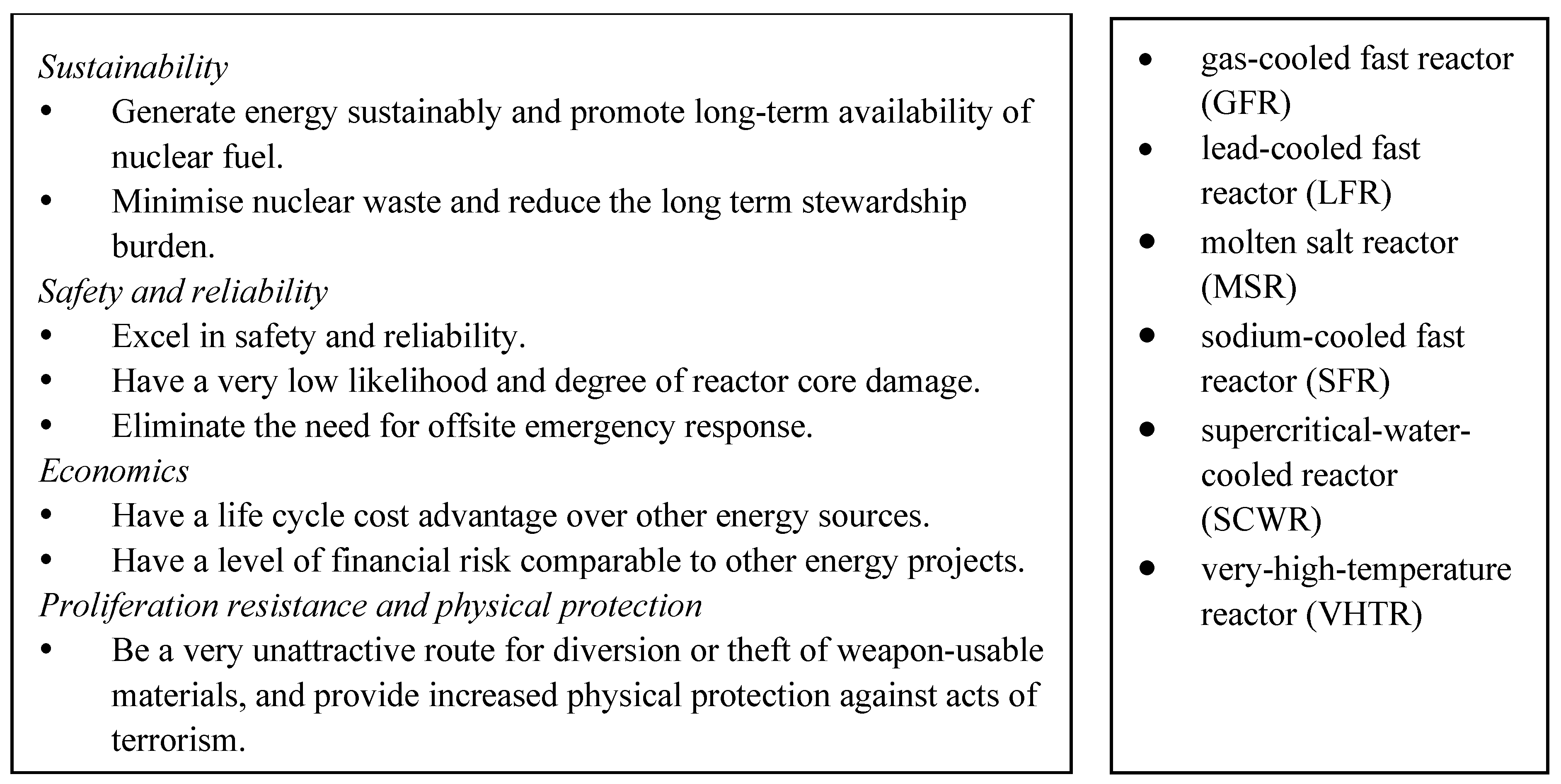 Energies 10 00867 g003 550