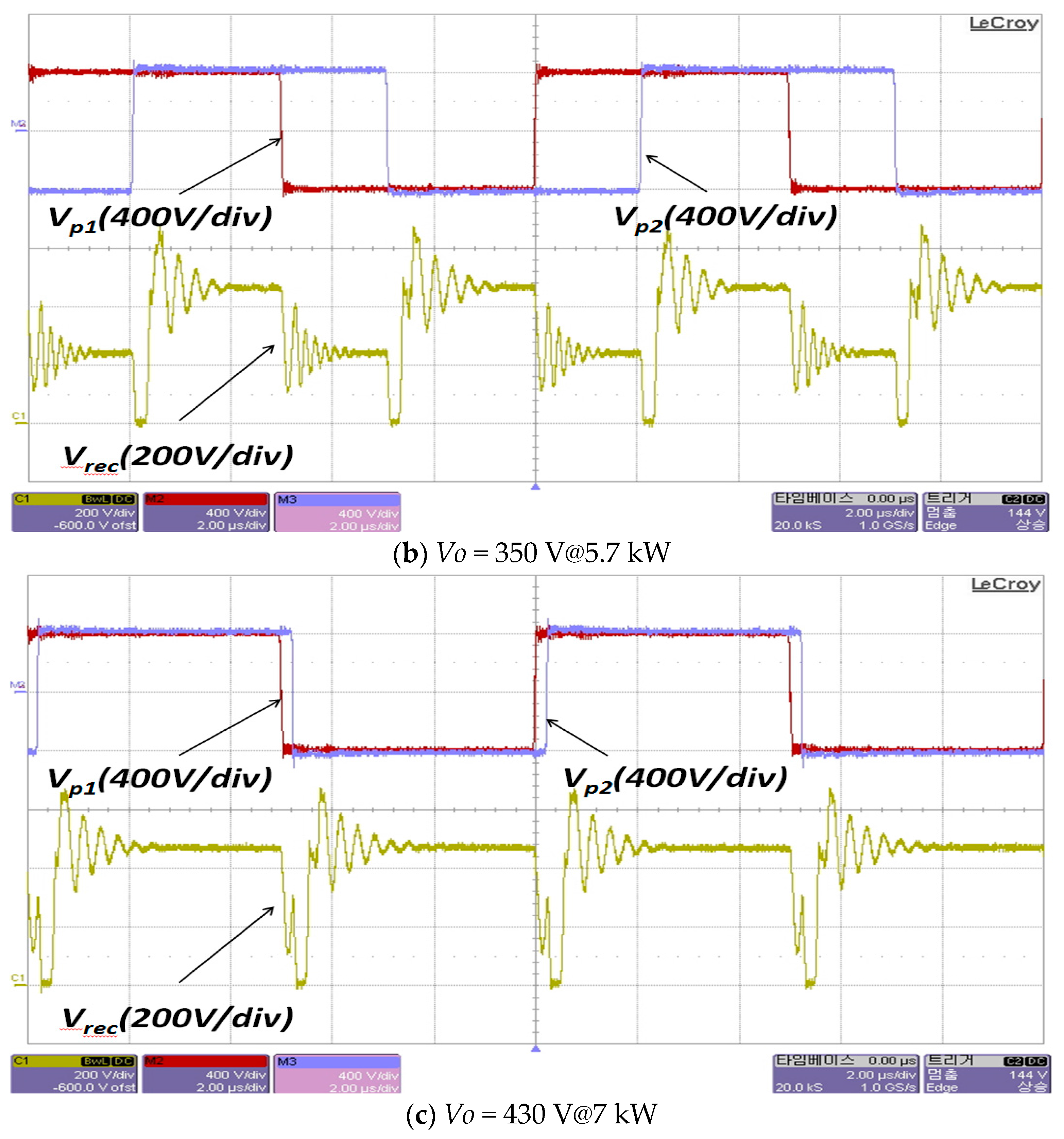 Energies 10 00871 g013b