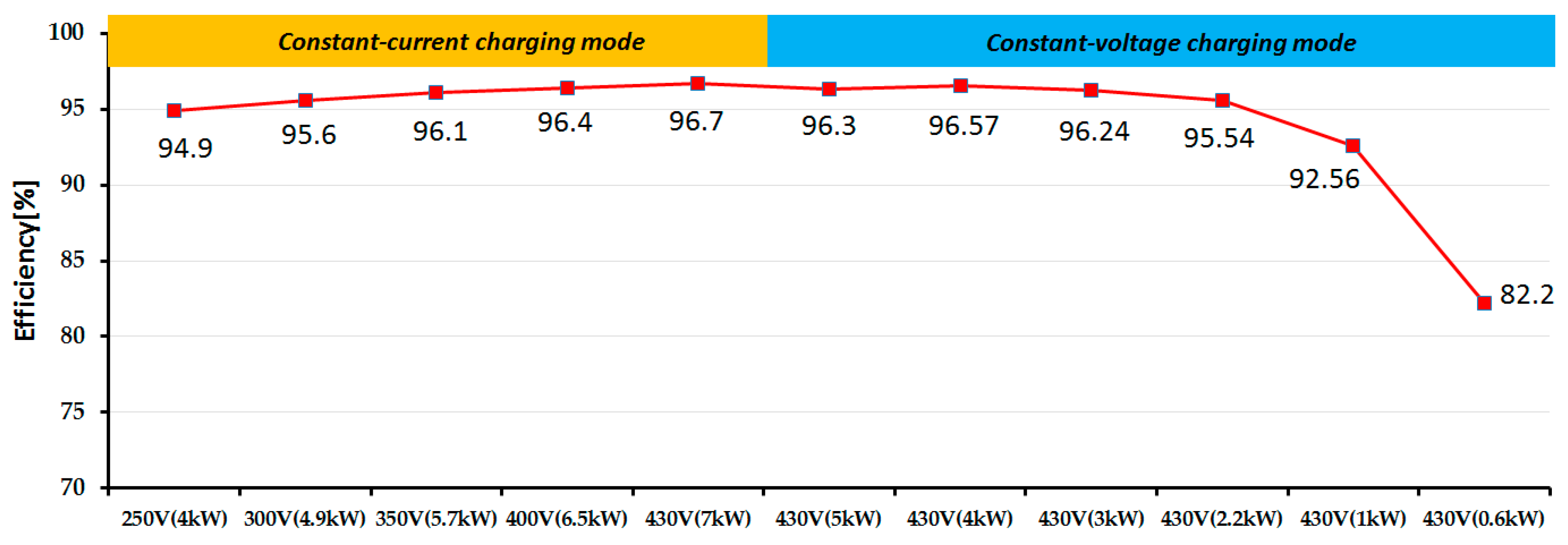 Energies 10 00871 g017