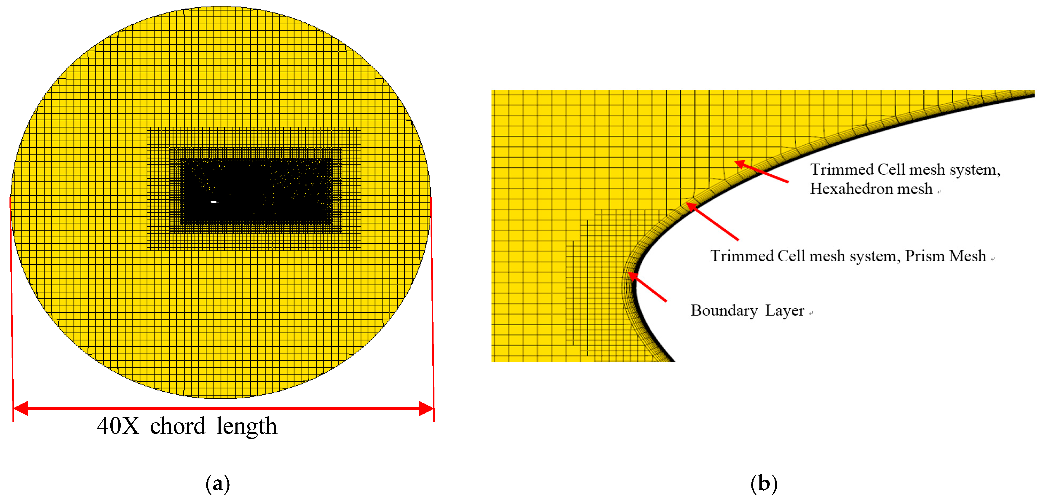 Energies 10 00872 g002