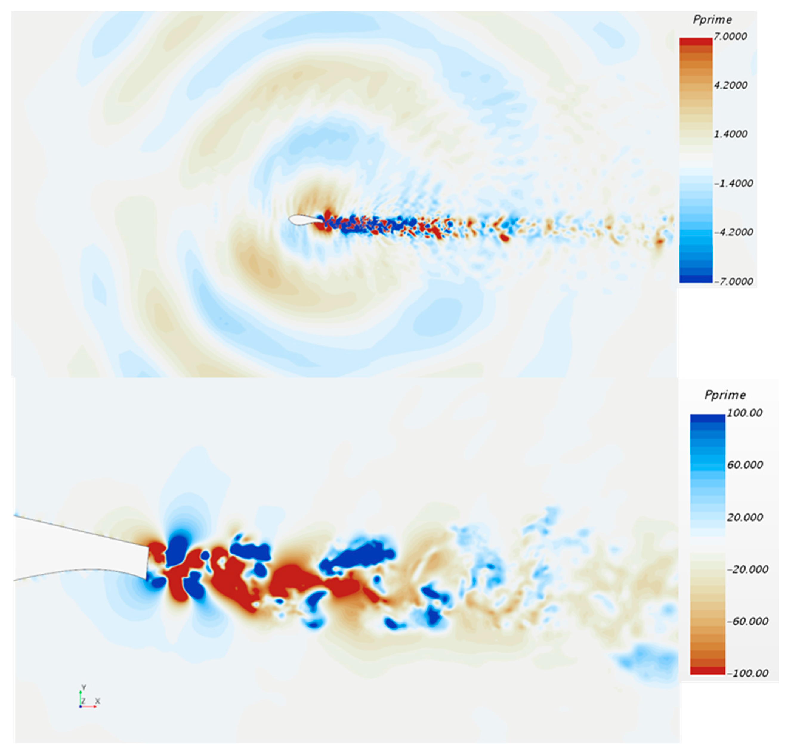 Energies 10 00872 g013