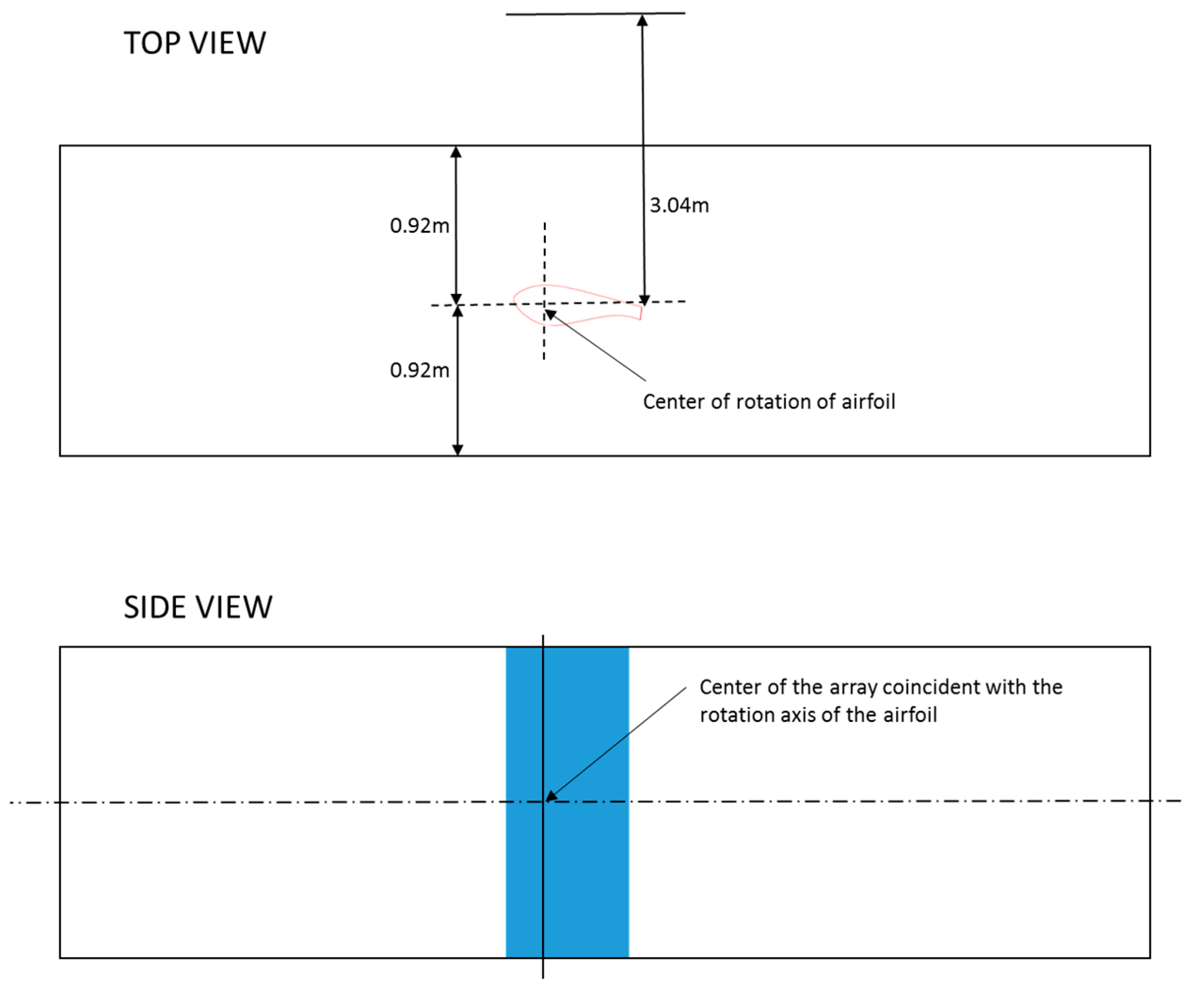 Energies 10 00872 g015
