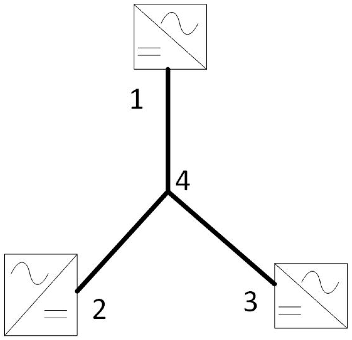 Energies 10 00873 g003 550