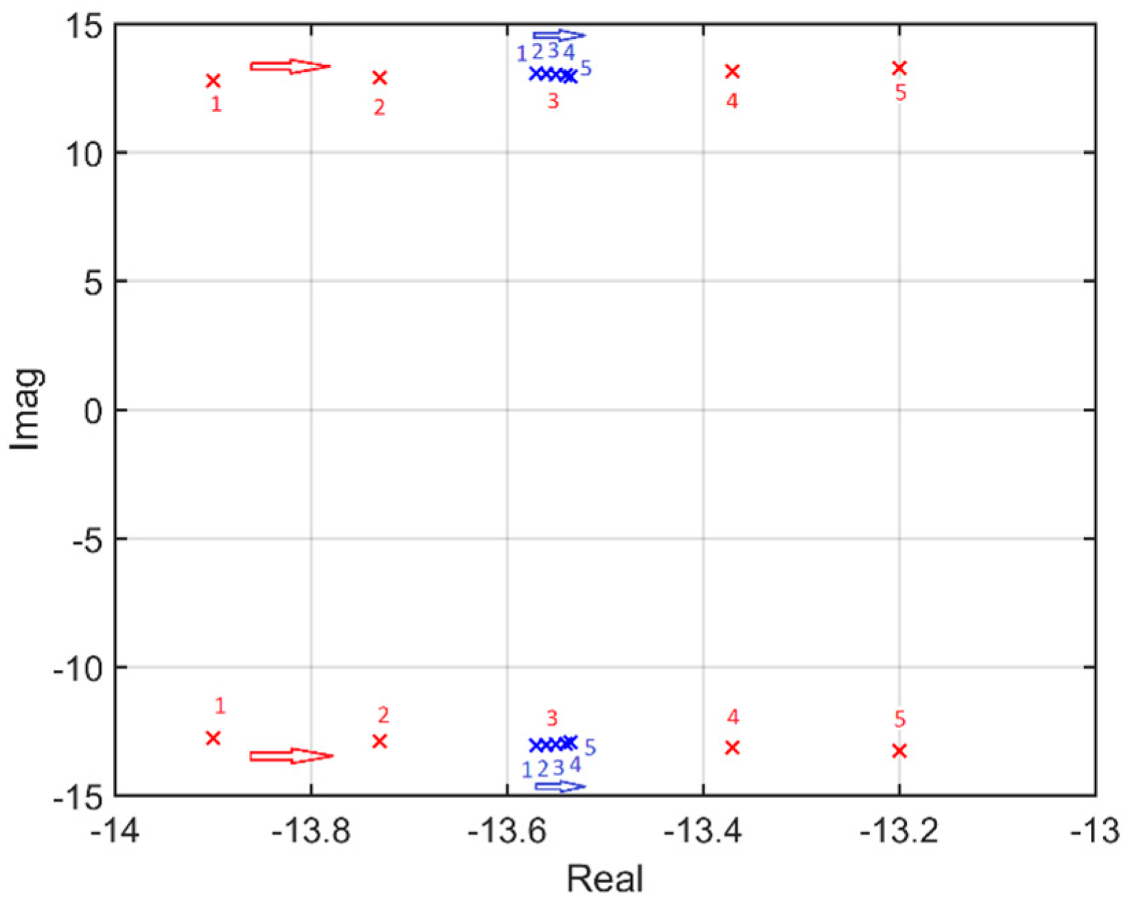 Energies 10 00873 g016 550