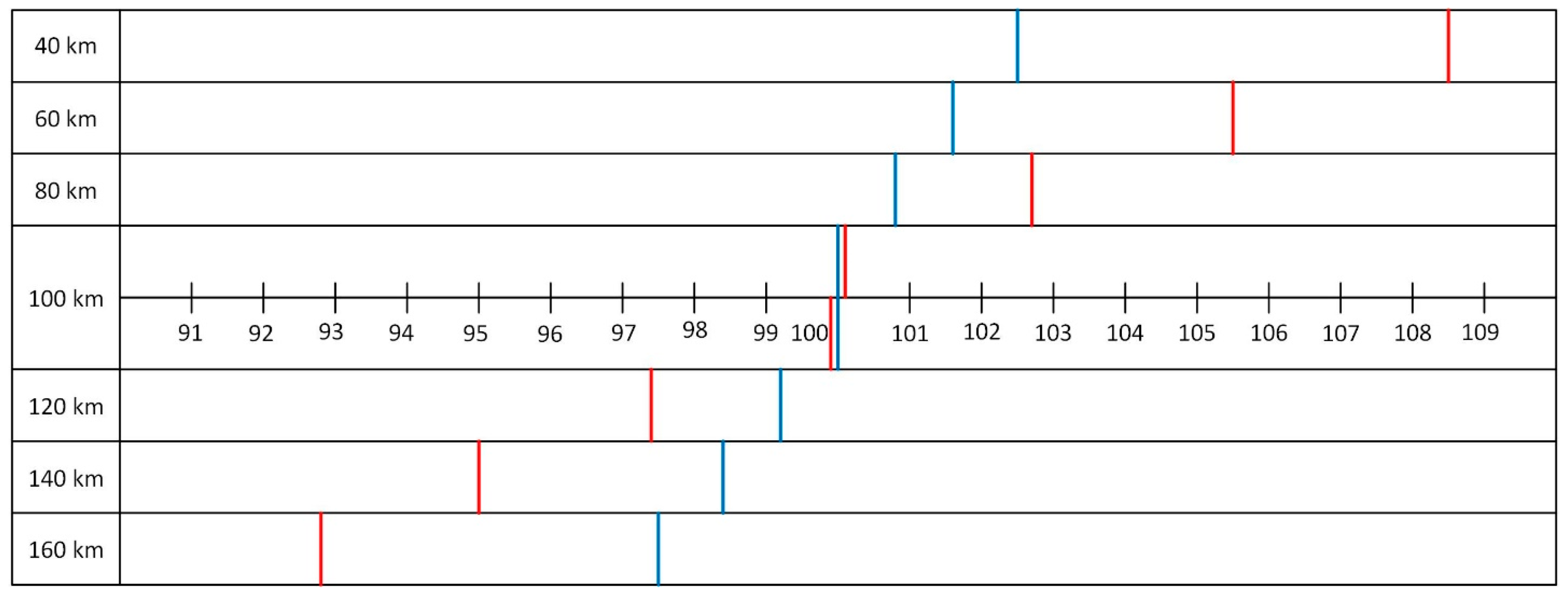Energies 10 00873 g018 550