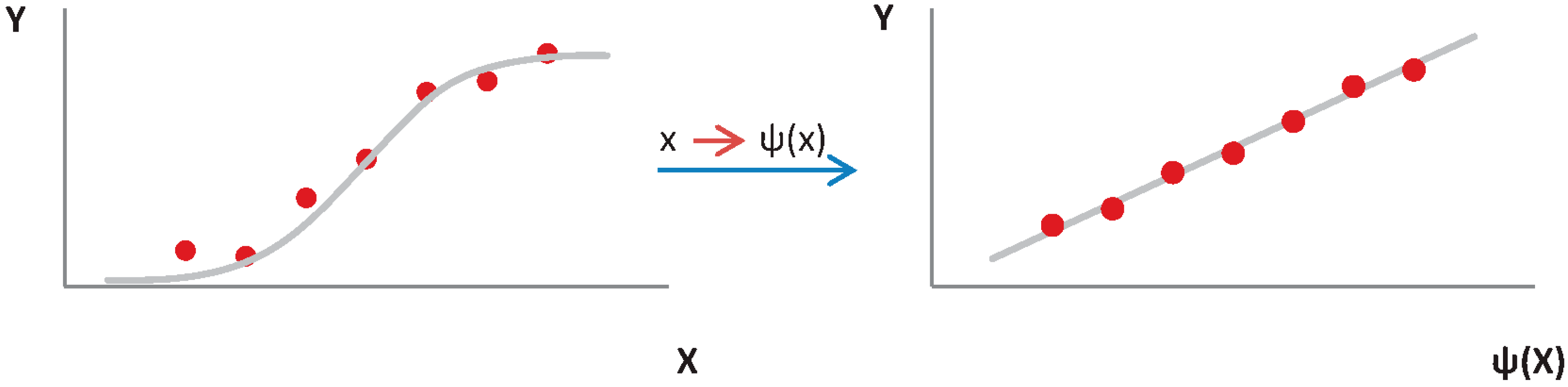 Energies 10 00876 g003 550
