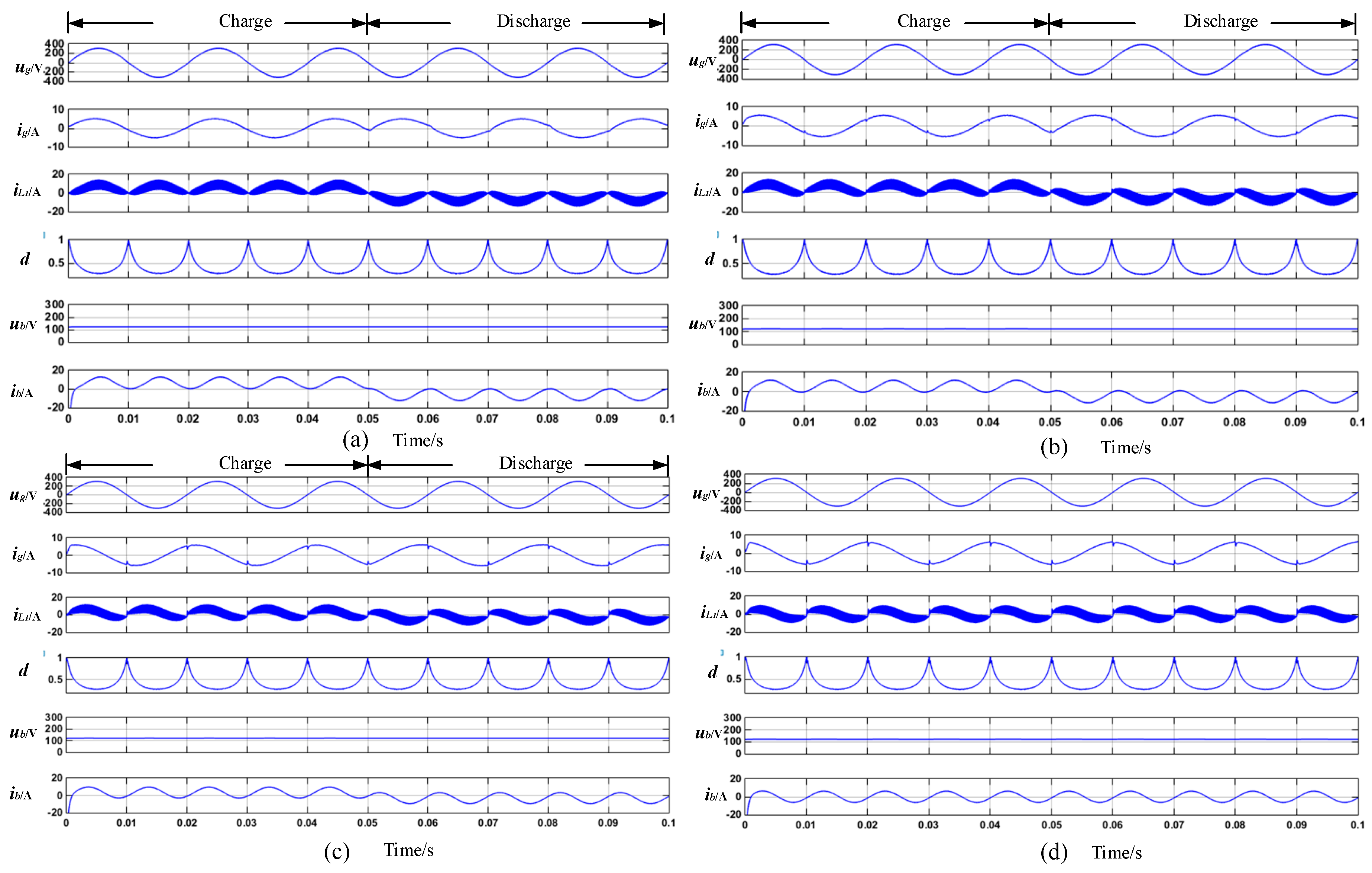 Energies 10 00881 g007 550