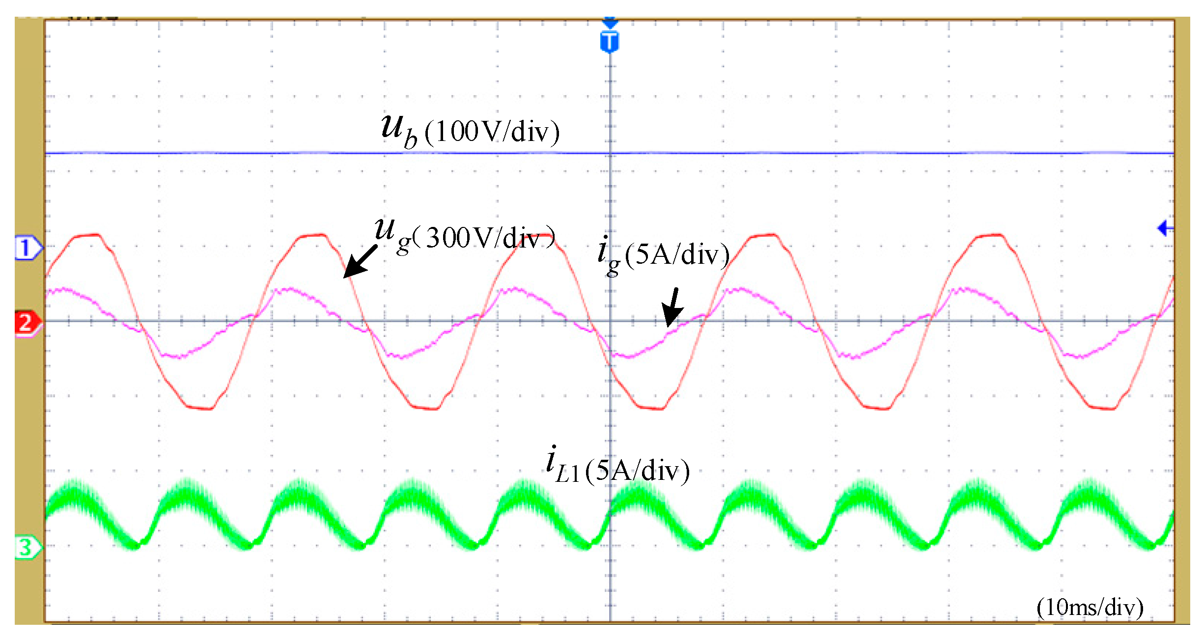 Energies 10 00881 g010 550