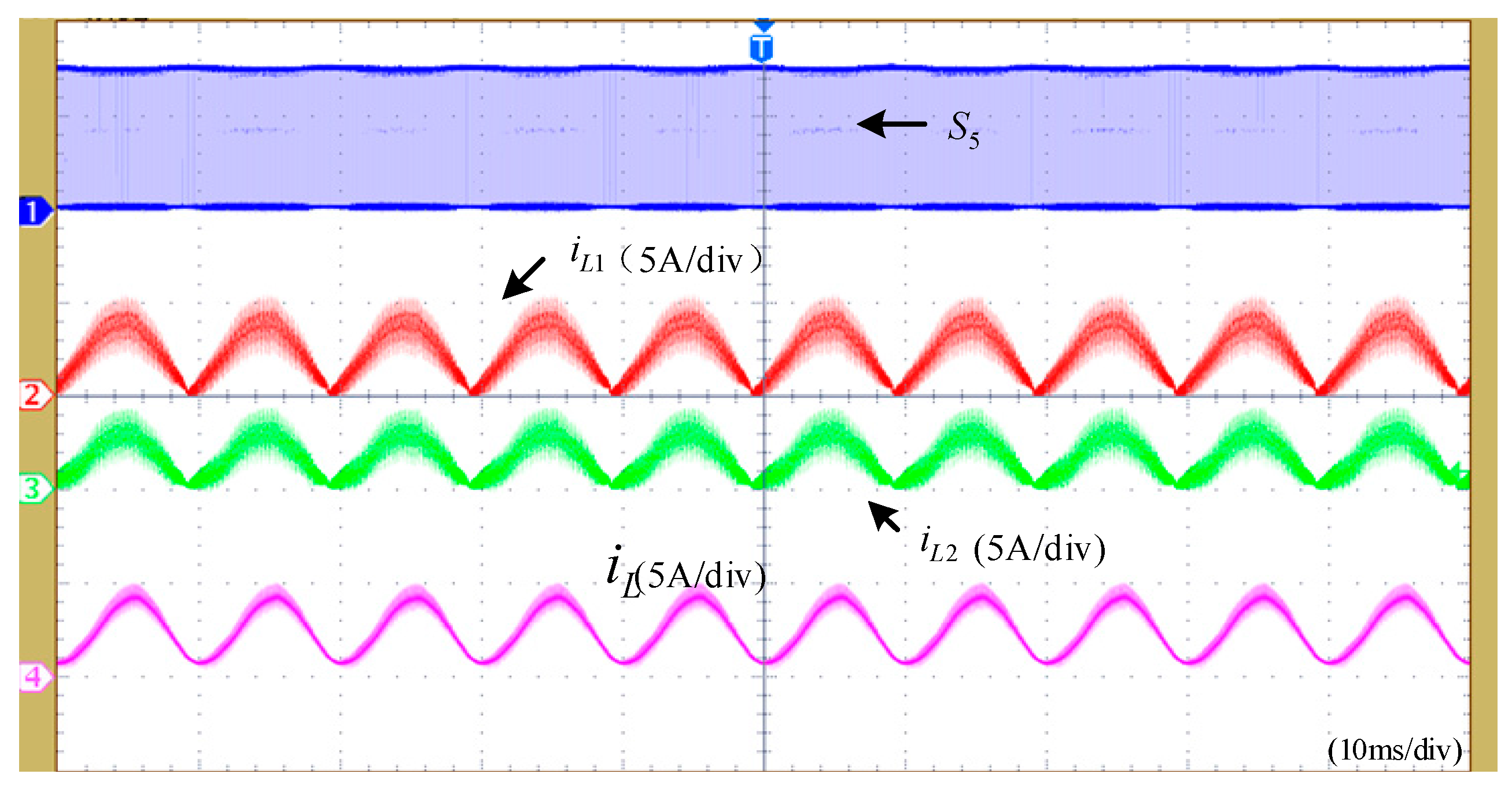 Energies 10 00881 g013 550
