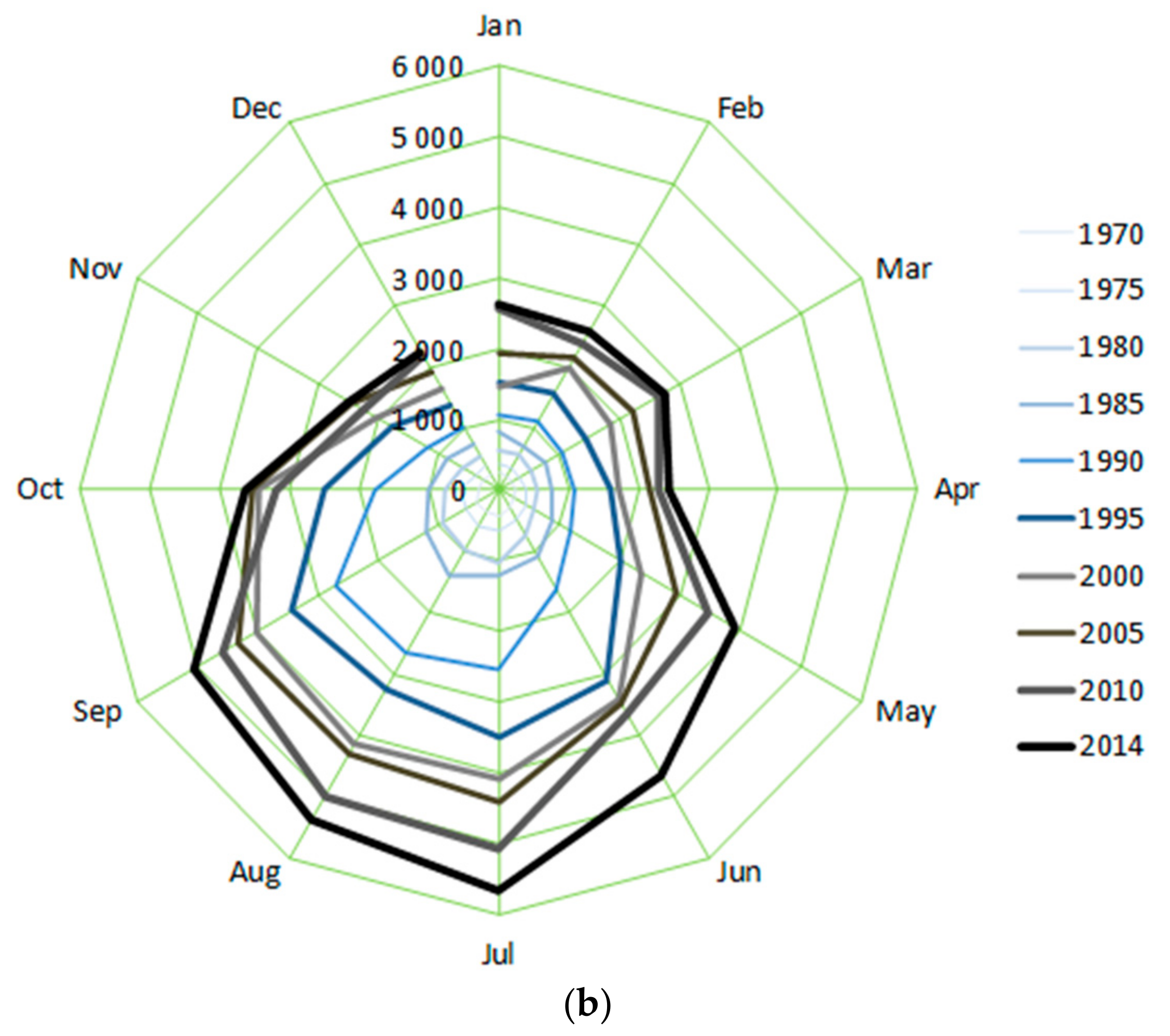 Energies 10 00885 g001b