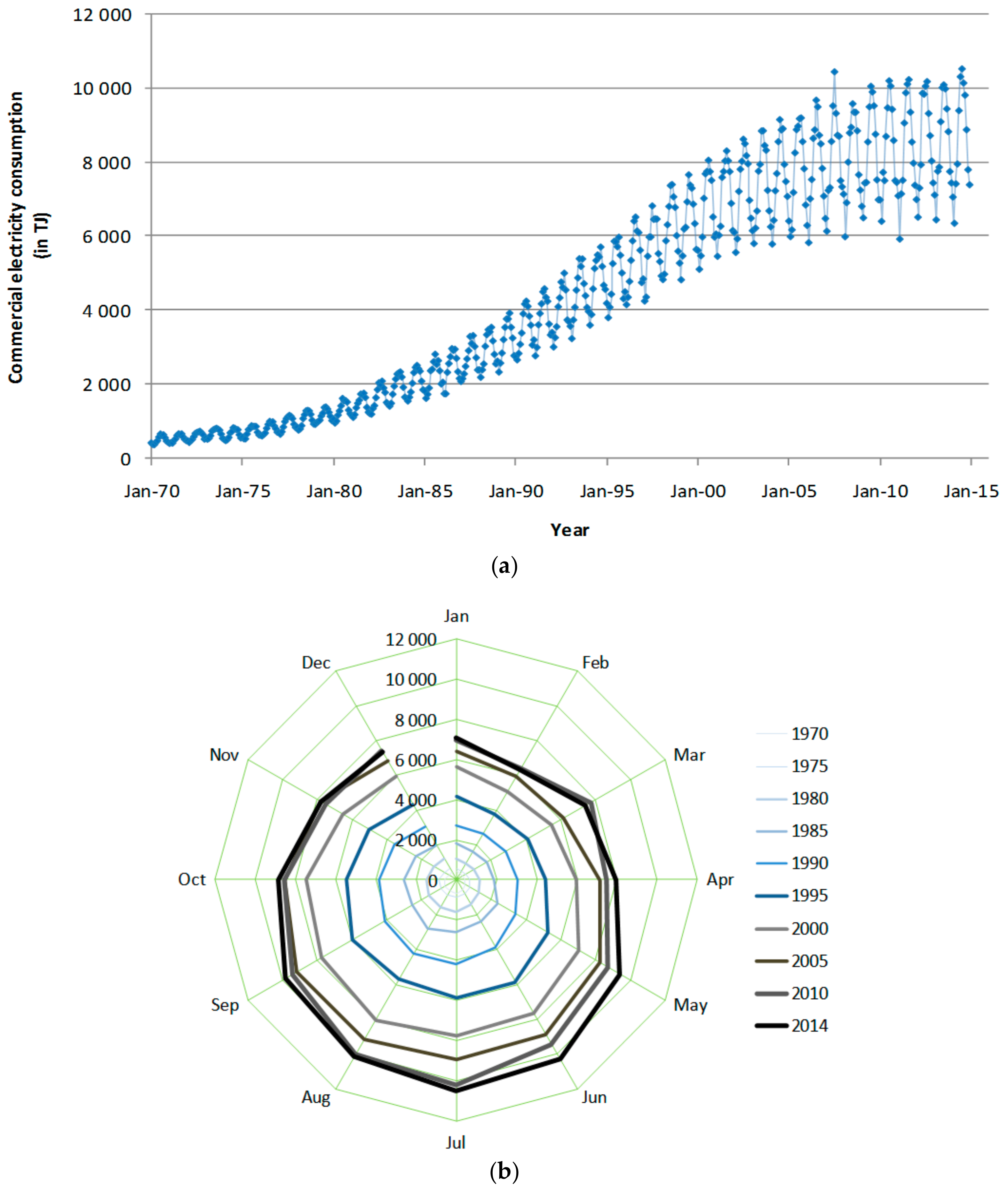 Energies 10 00885 g008