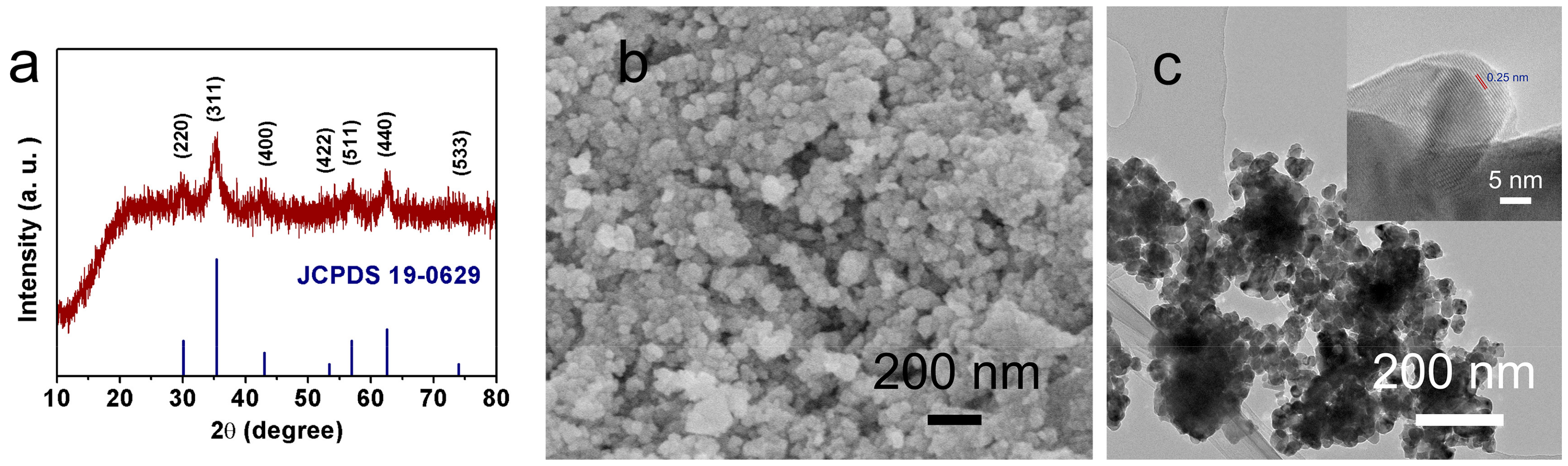 Energies 10 00886 g001