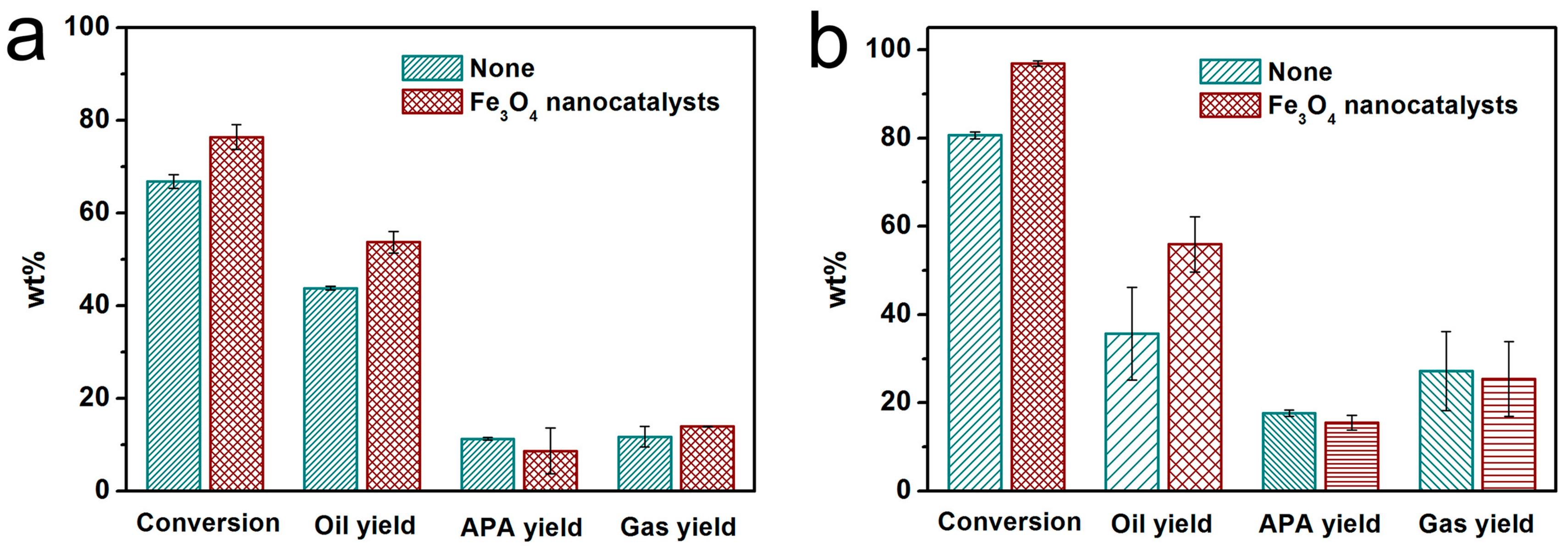 Energies 10 00886 g002