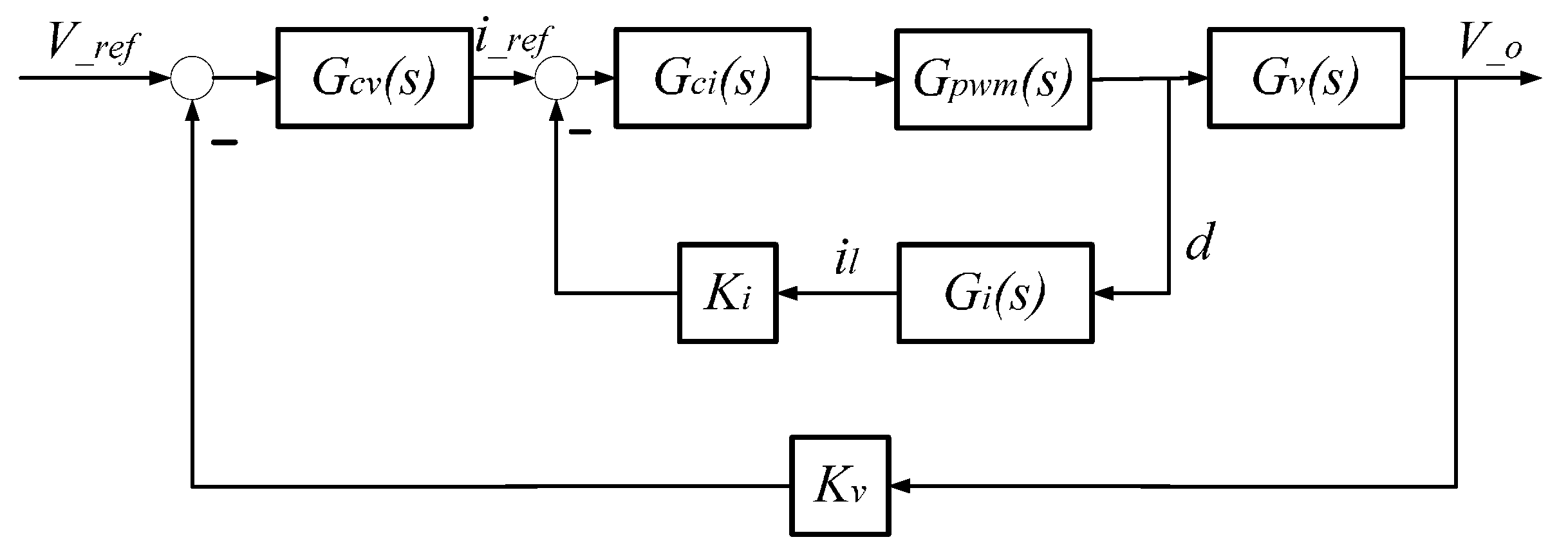 Energies 10 00887 g008
