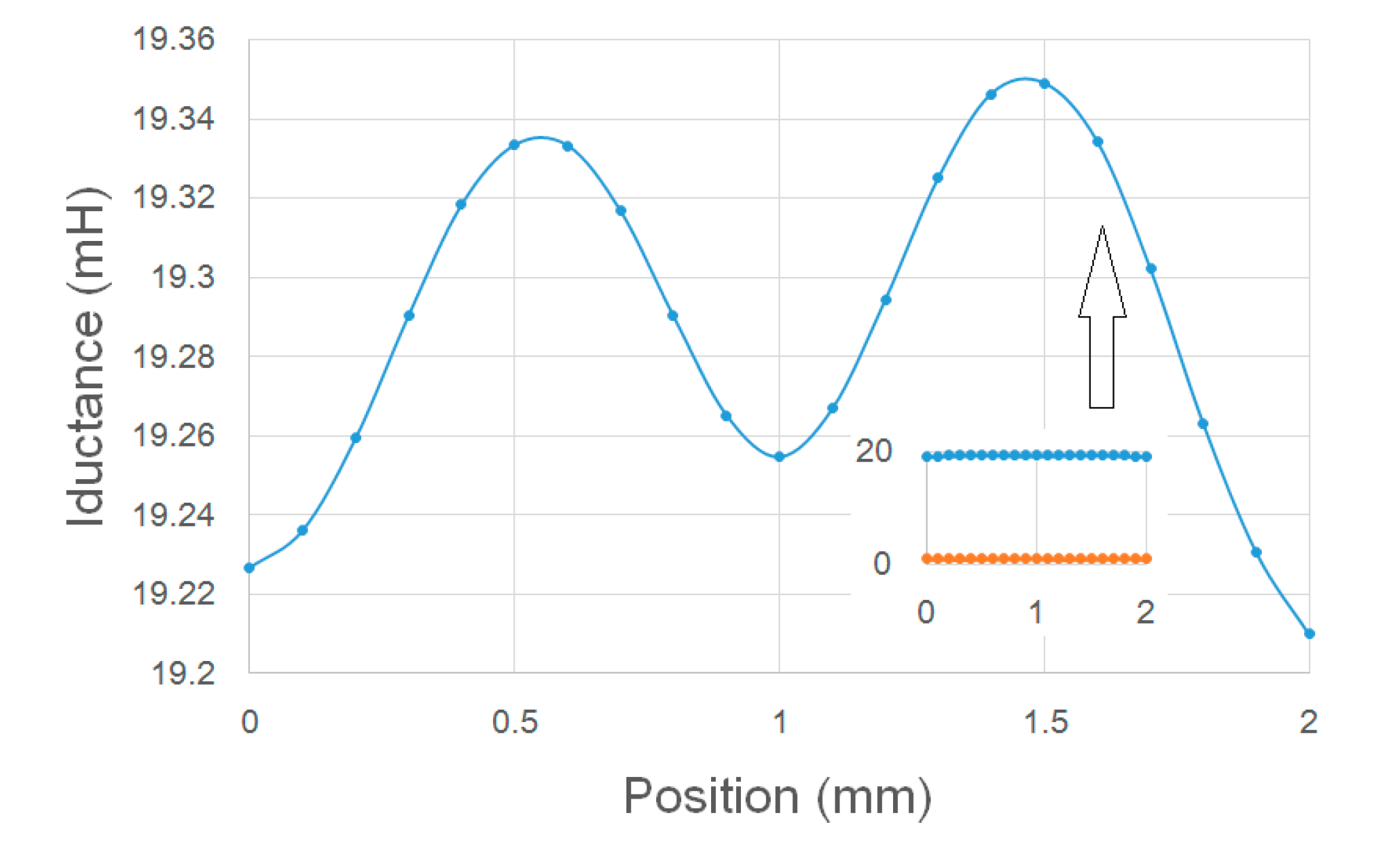 Energies 10 00887 g012