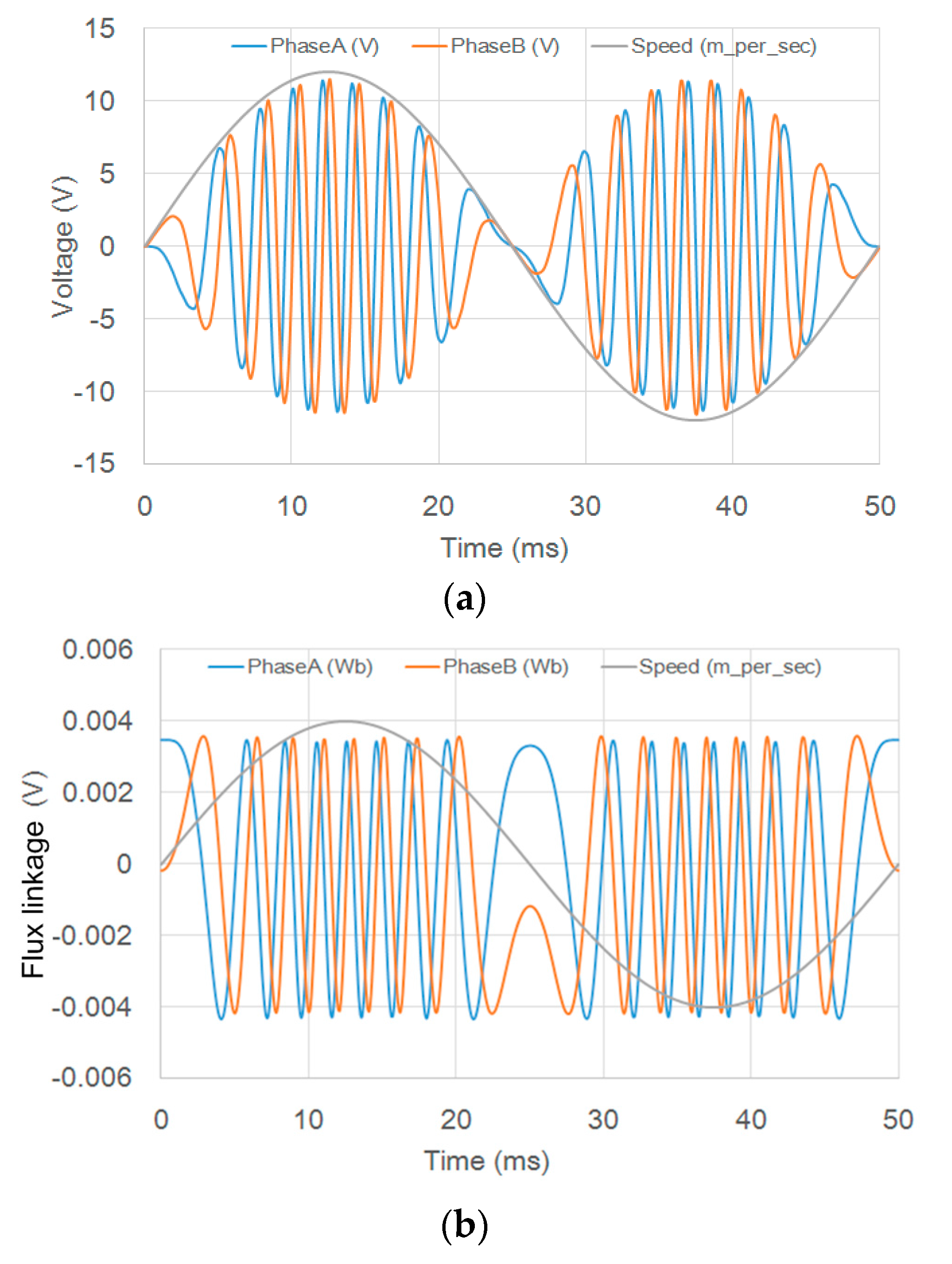 Energies 10 00887 g015a