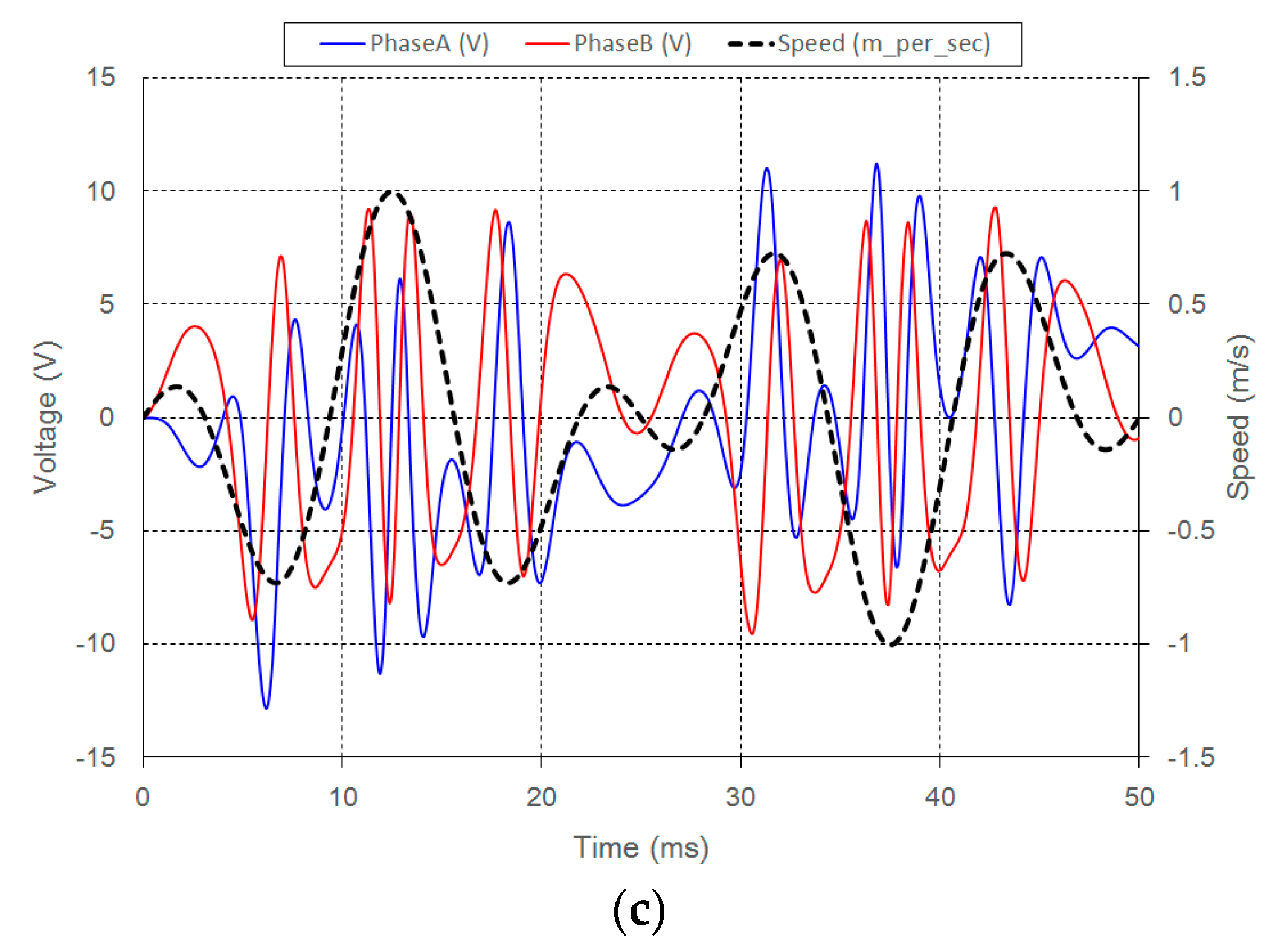 Energies 10 00887 g015b
