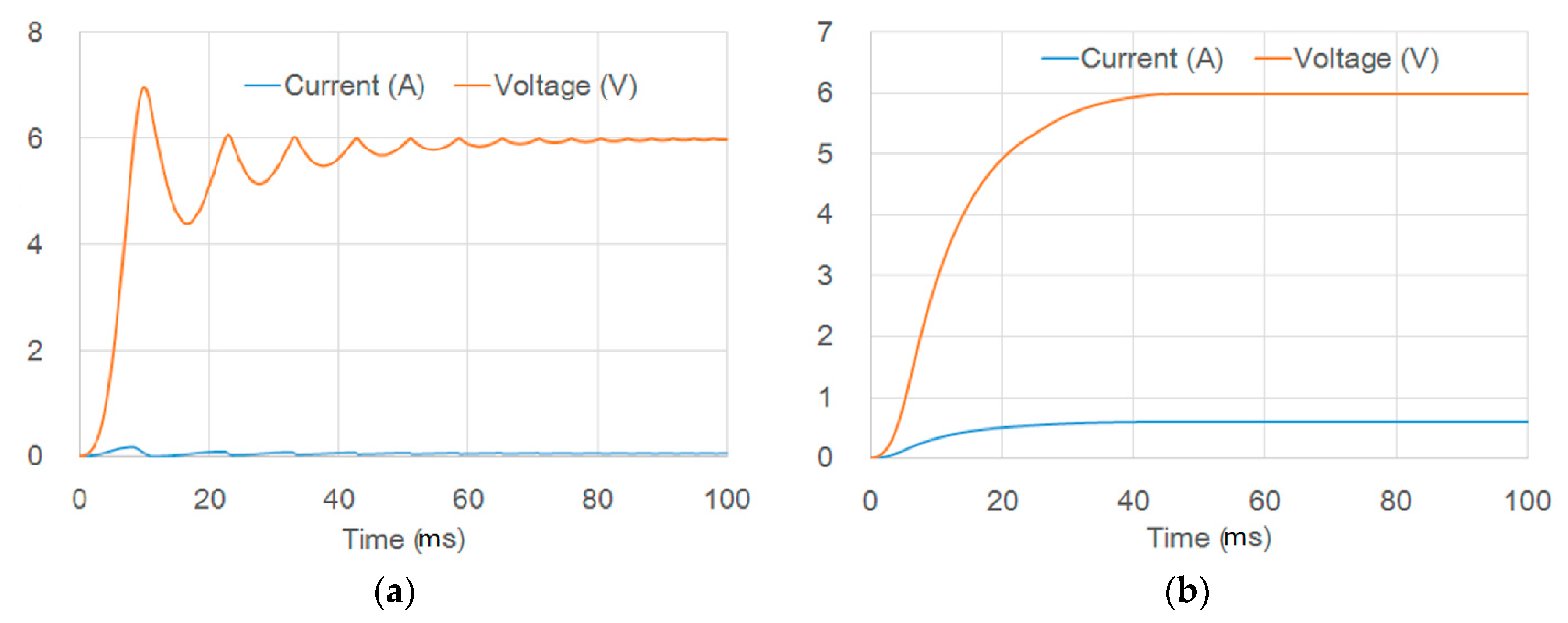 Energies 10 00887 g016