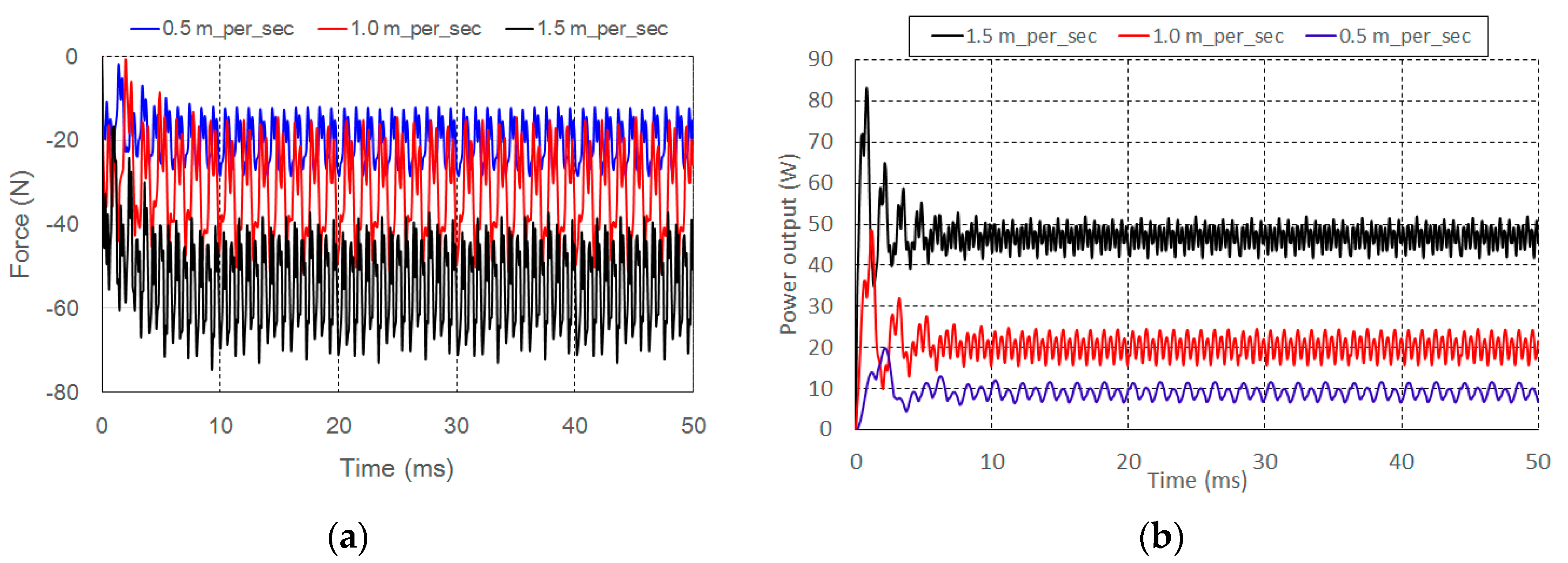 Energies 10 00887 g018