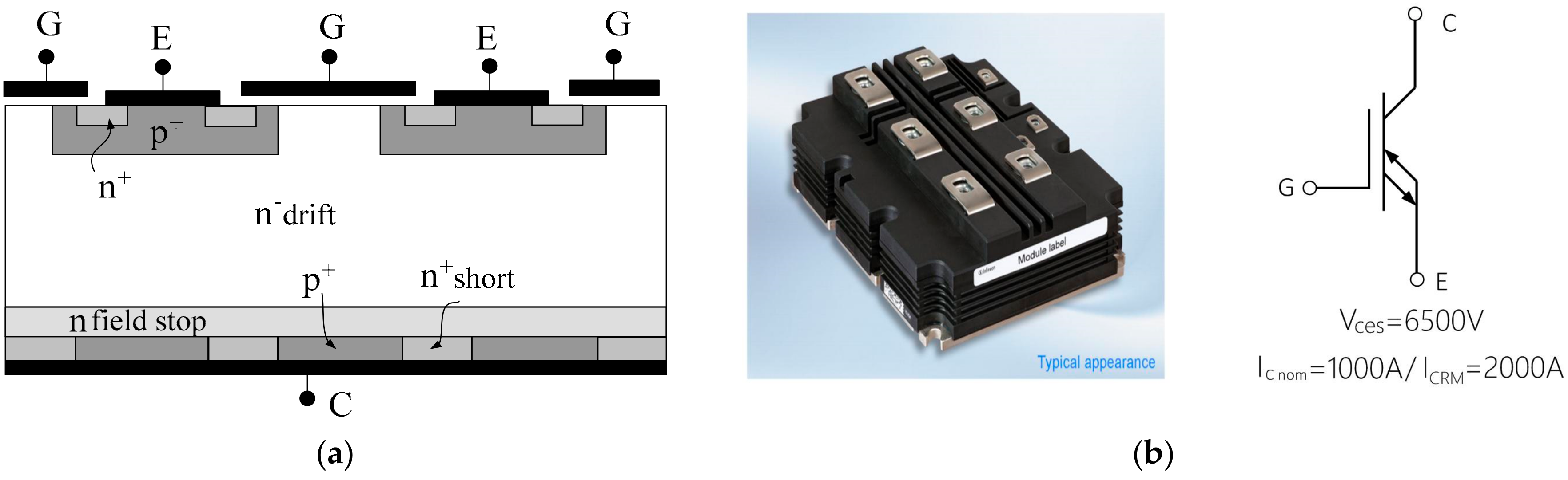Energies 10 00891 g001 550