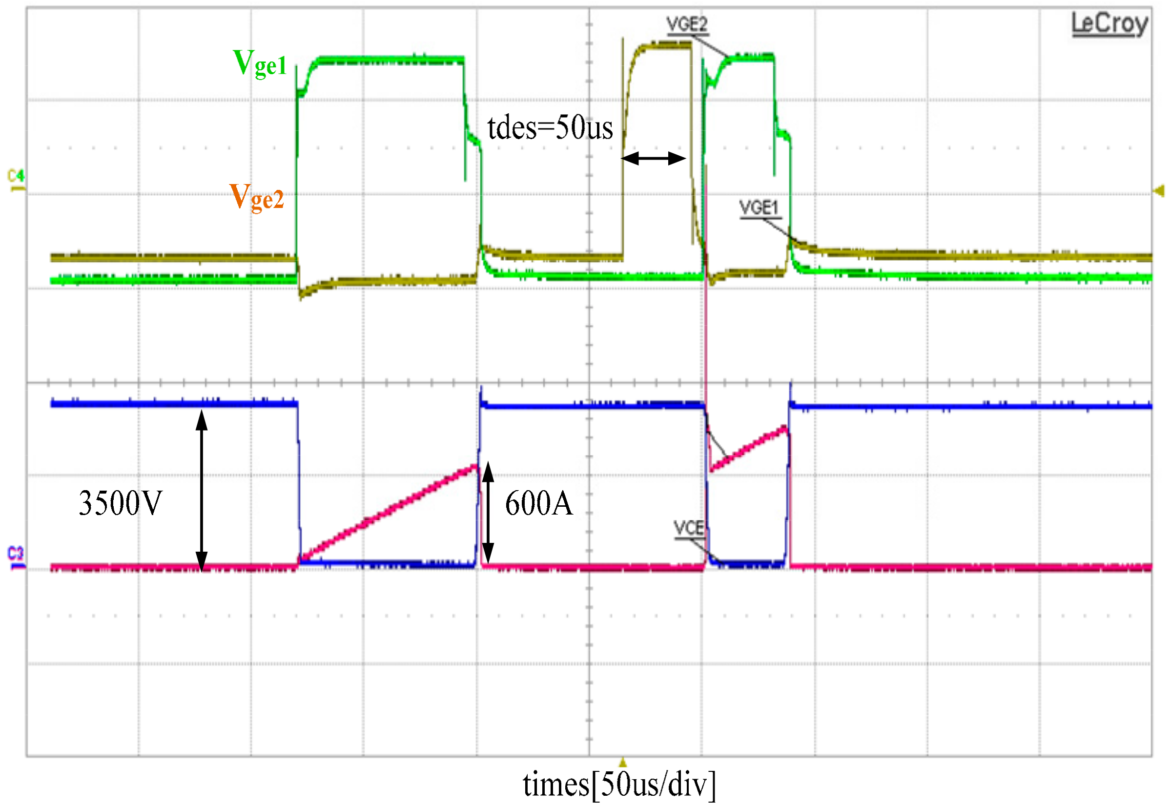Energies 10 00891 g010 550