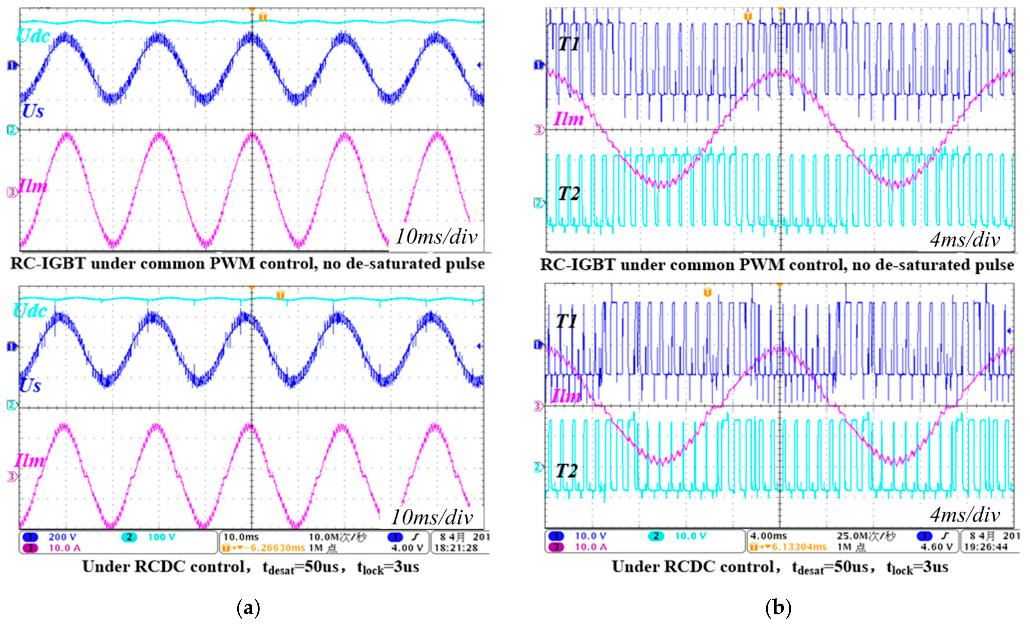 Energies 10 00891 g018 550