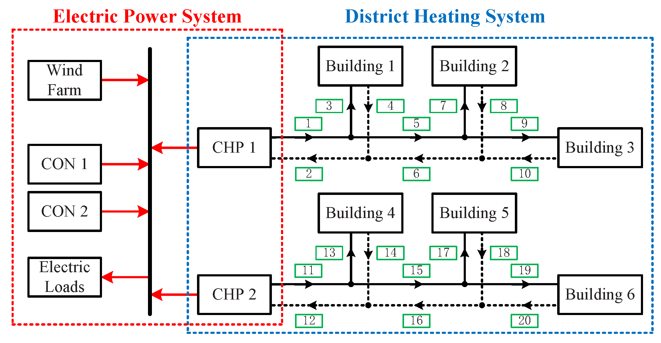 Energies 10 00893 g004