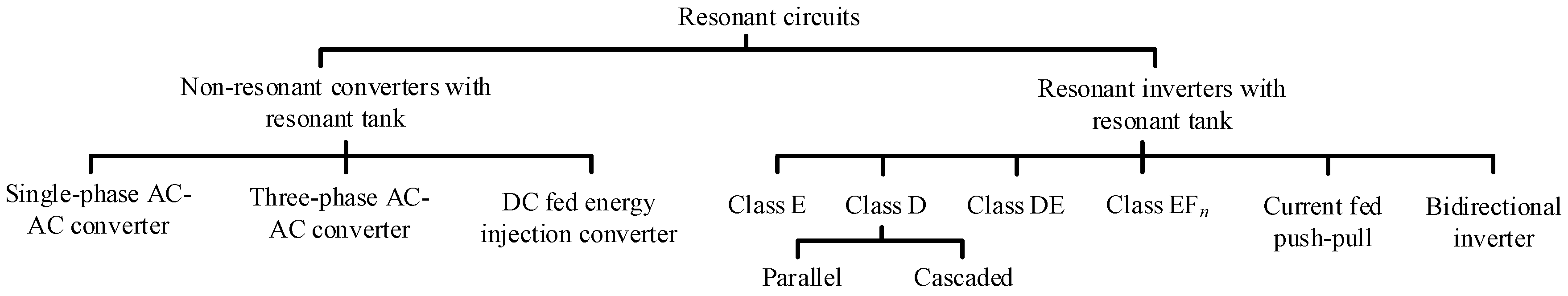 Energies 10 00894 g002