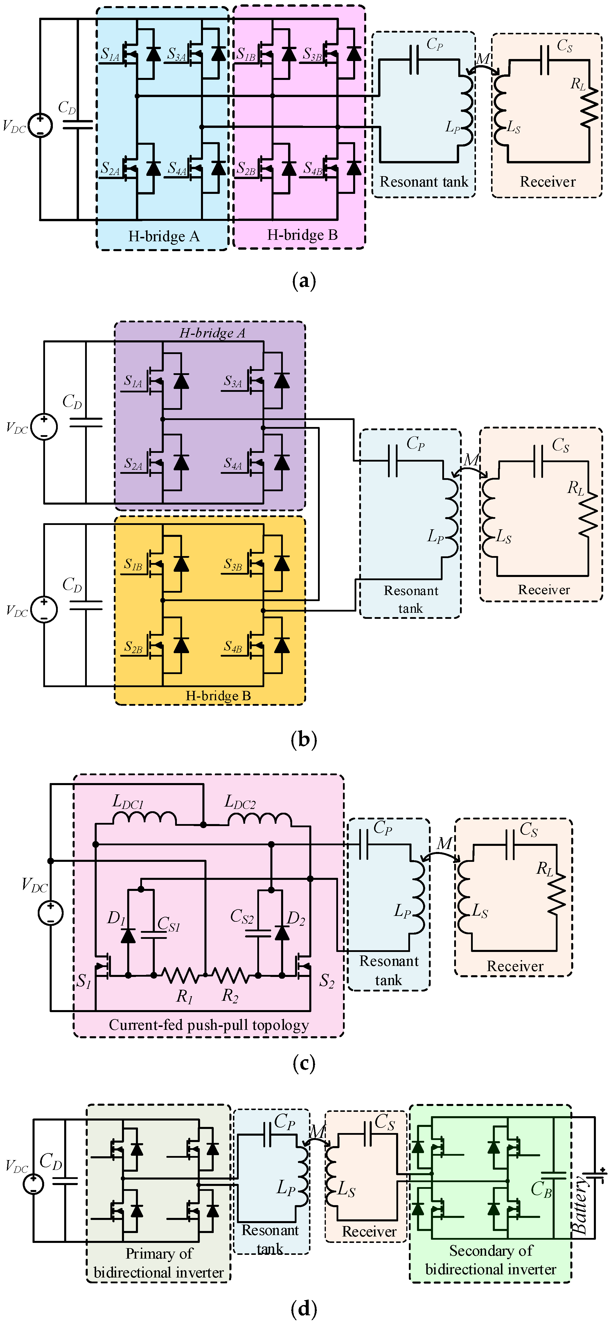 Energies 10 00894 g005
