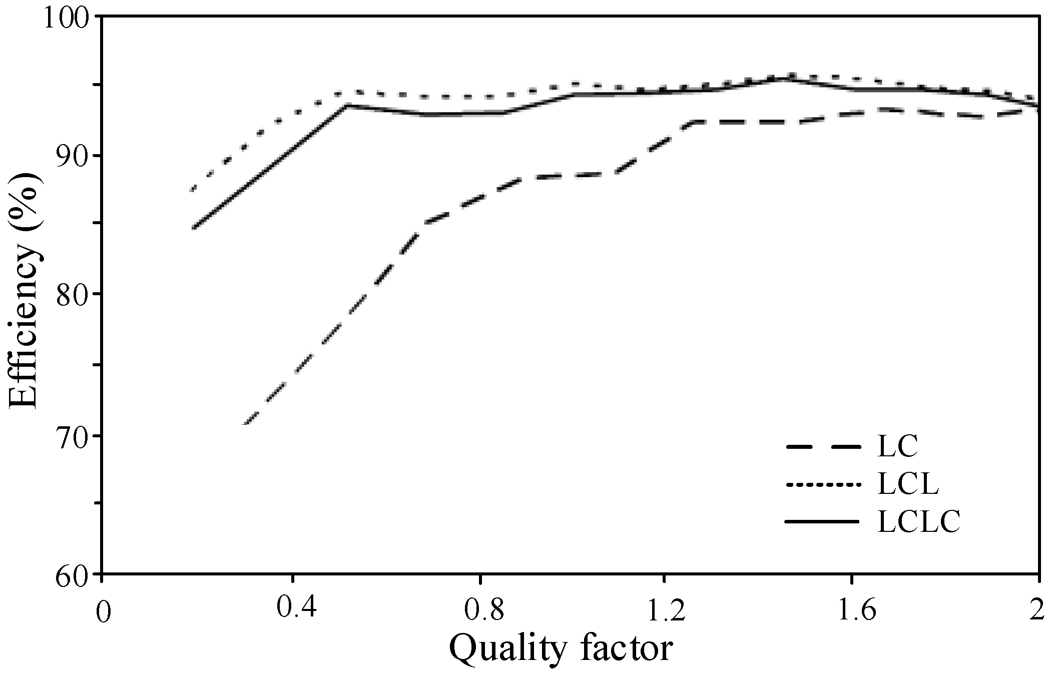 Energies 10 00894 g009