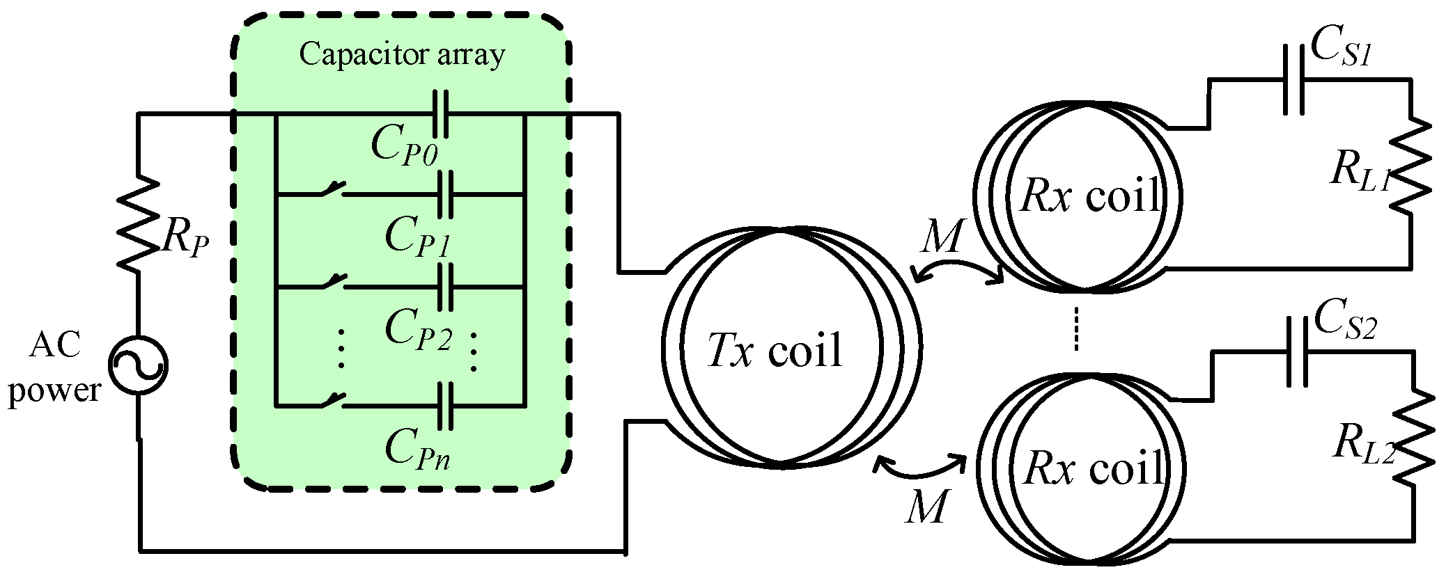 Energies Free FullText An Overview of Resonant Circuits for Wireless Power Transfer