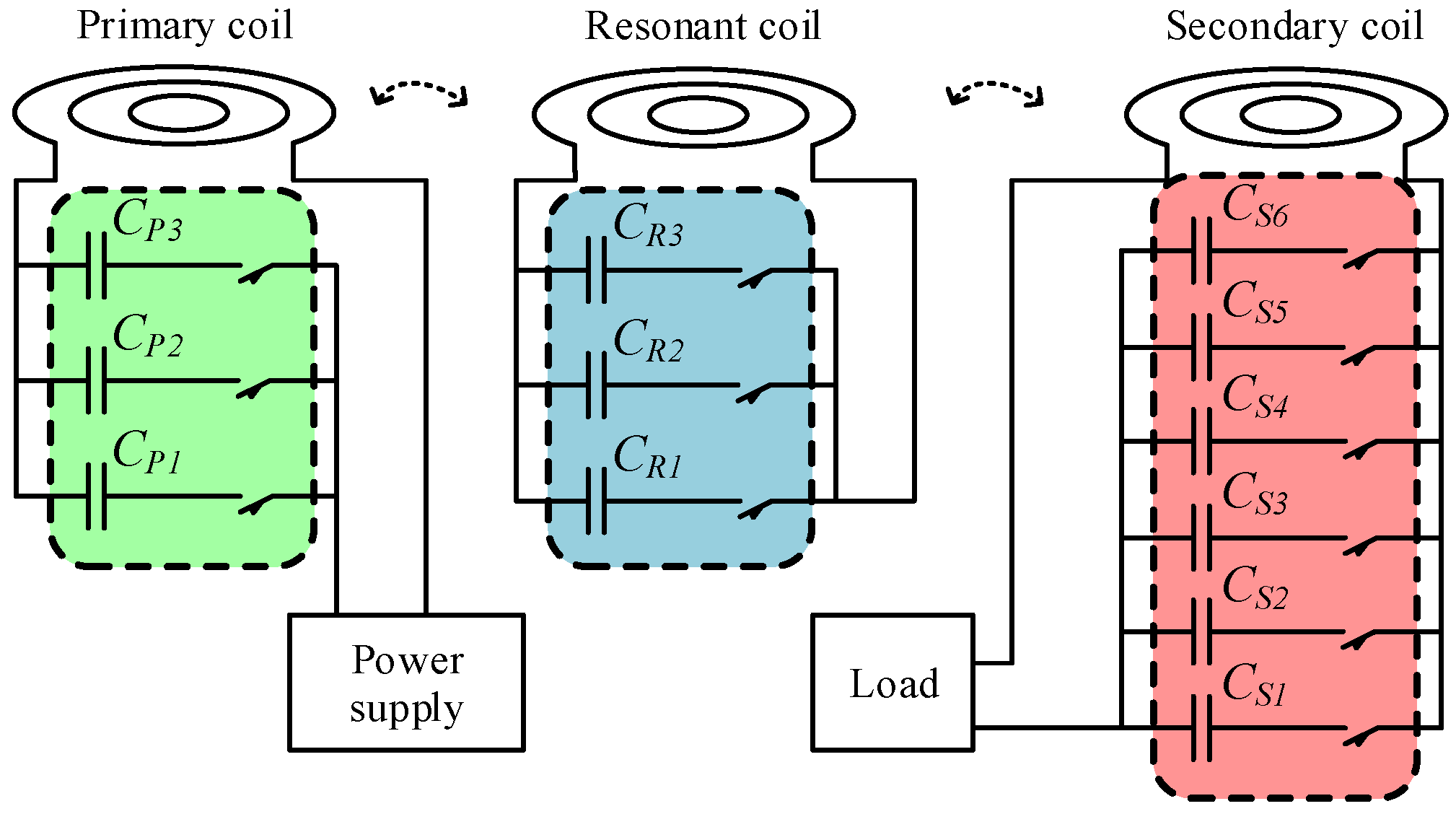 Energies 10 00894 g011
