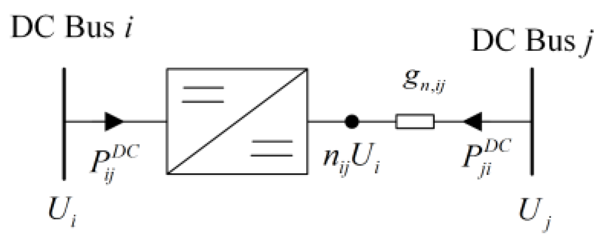 Energies 10 00895 g004 550