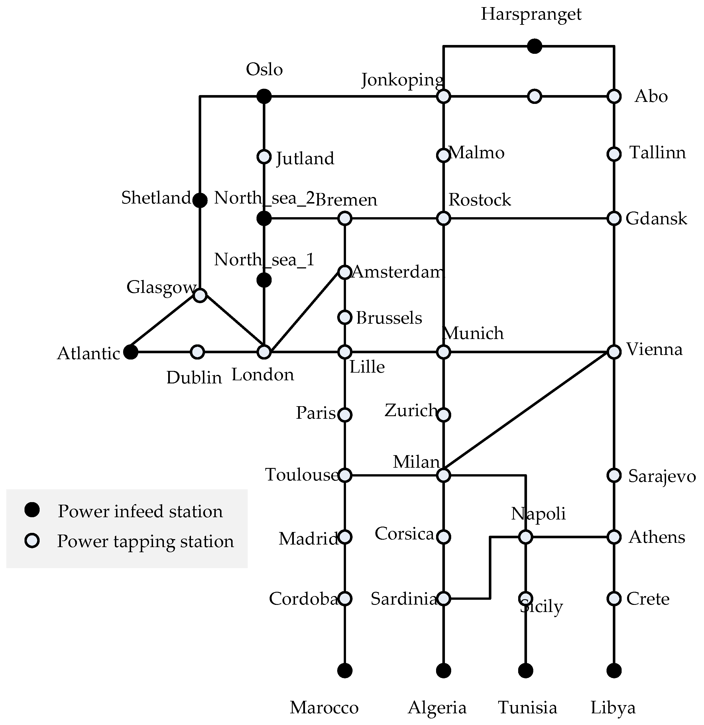Energies 10 00895 g012 550