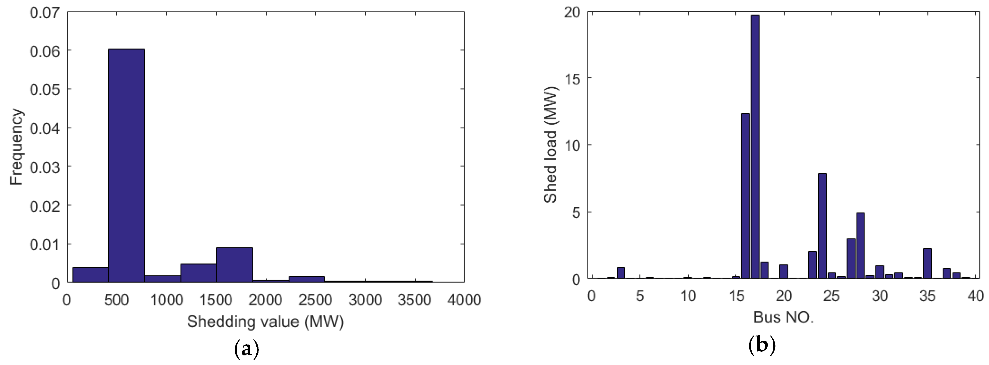 Energies 10 00895 g014 550