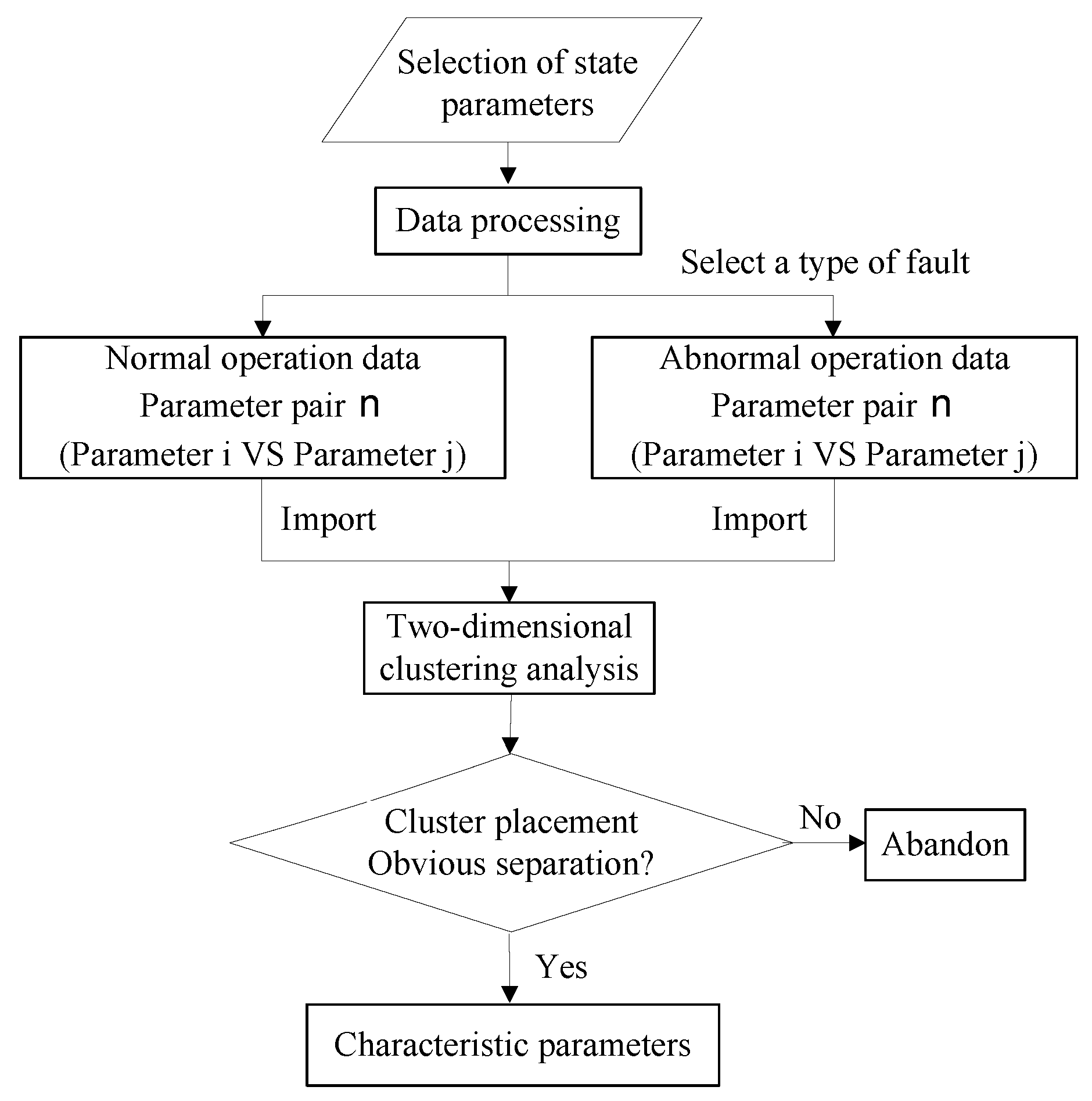 Energies 10 00898 g001