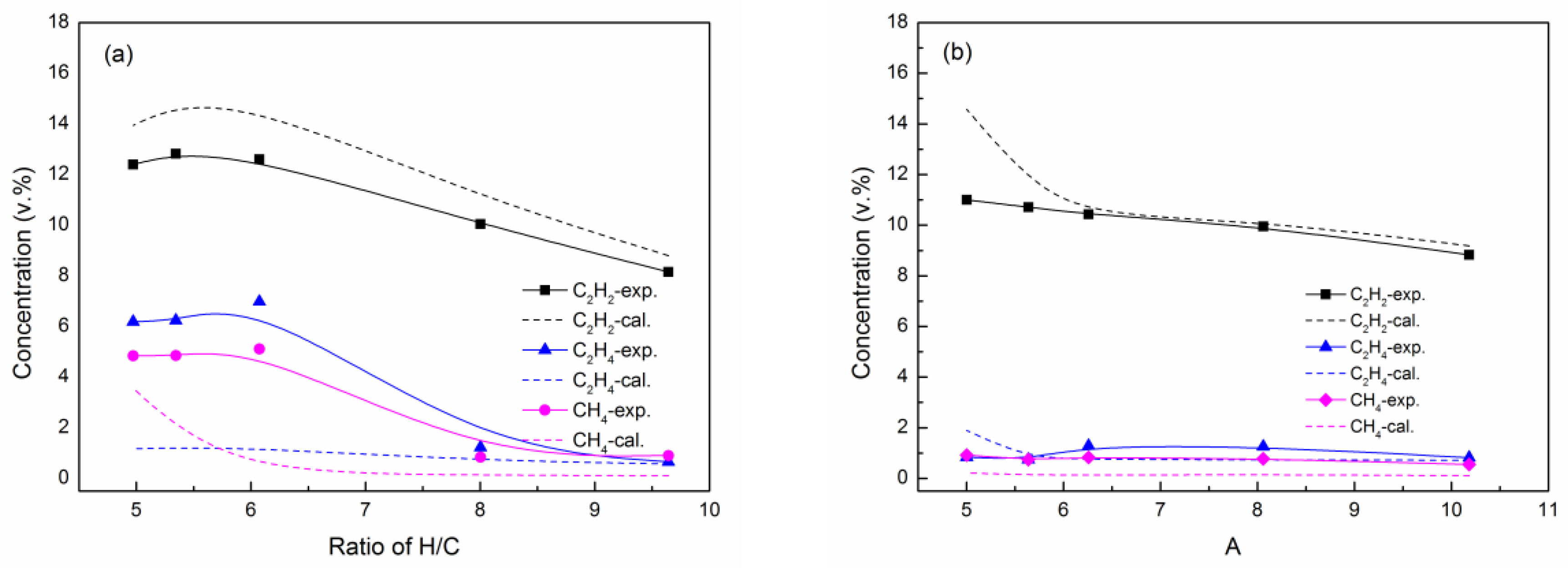 Energies 10 00899 g002 550