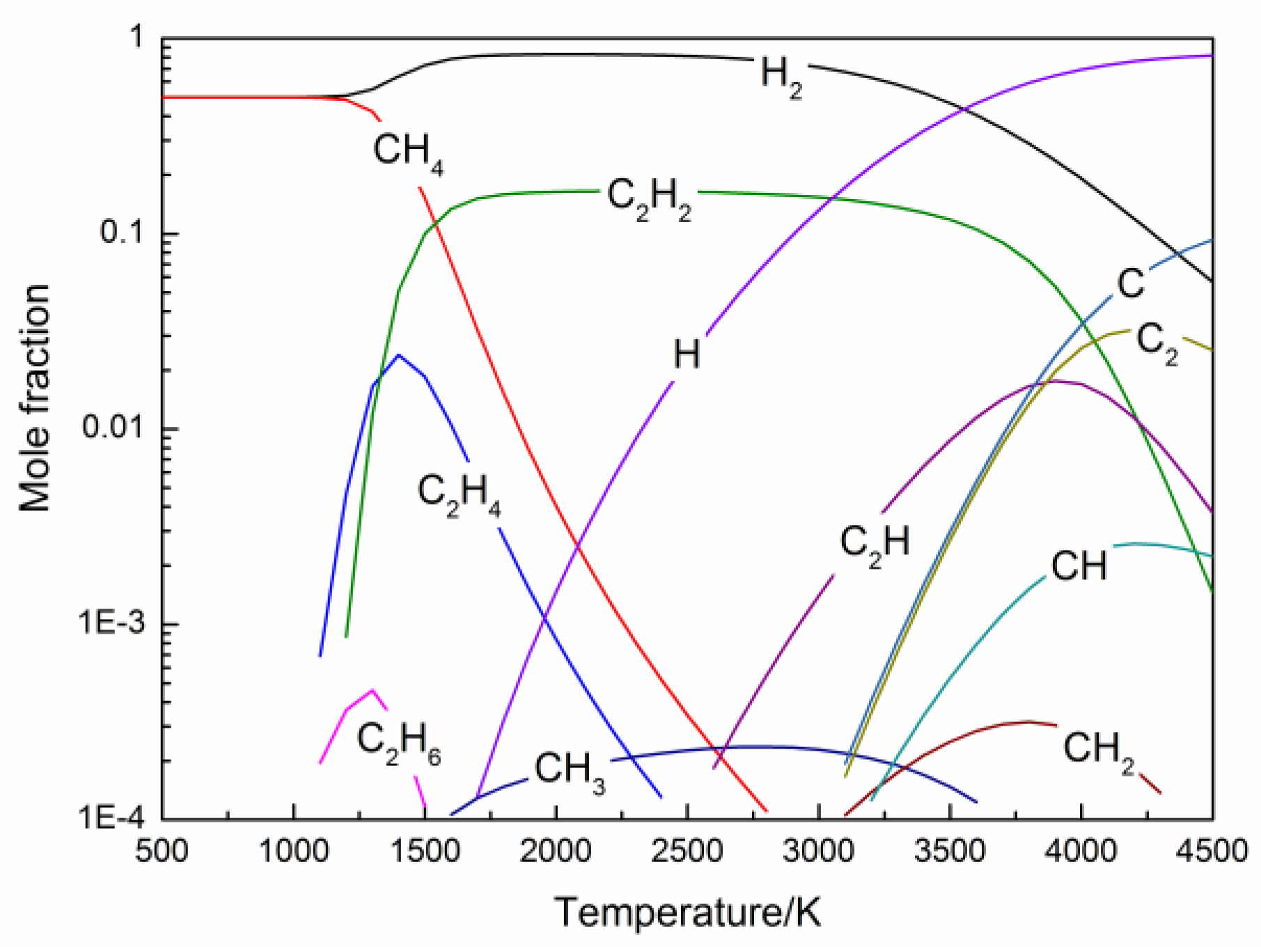 Energies 10 00899 g003 550