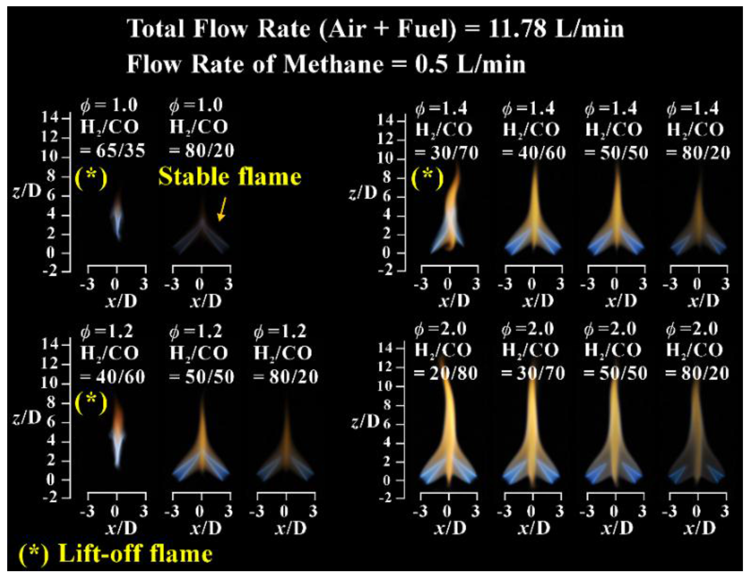 Energies 10 00900 g003 550
