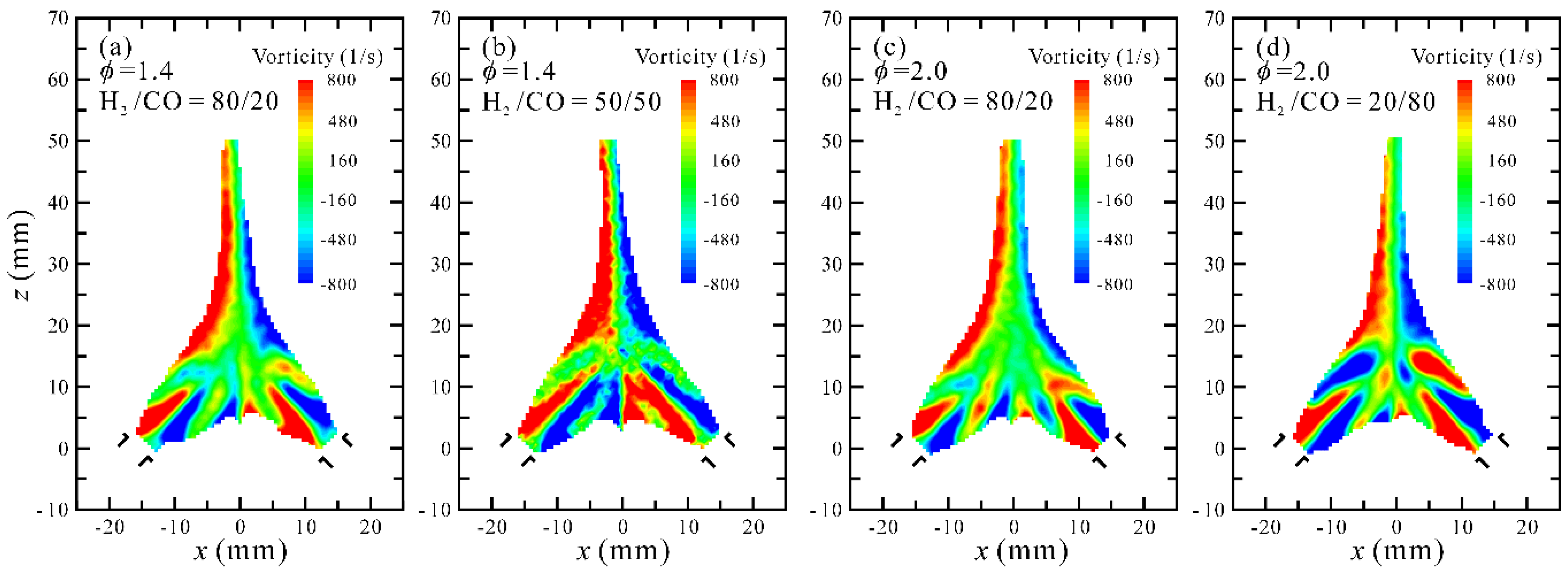 Energies 10 00900 g008 550