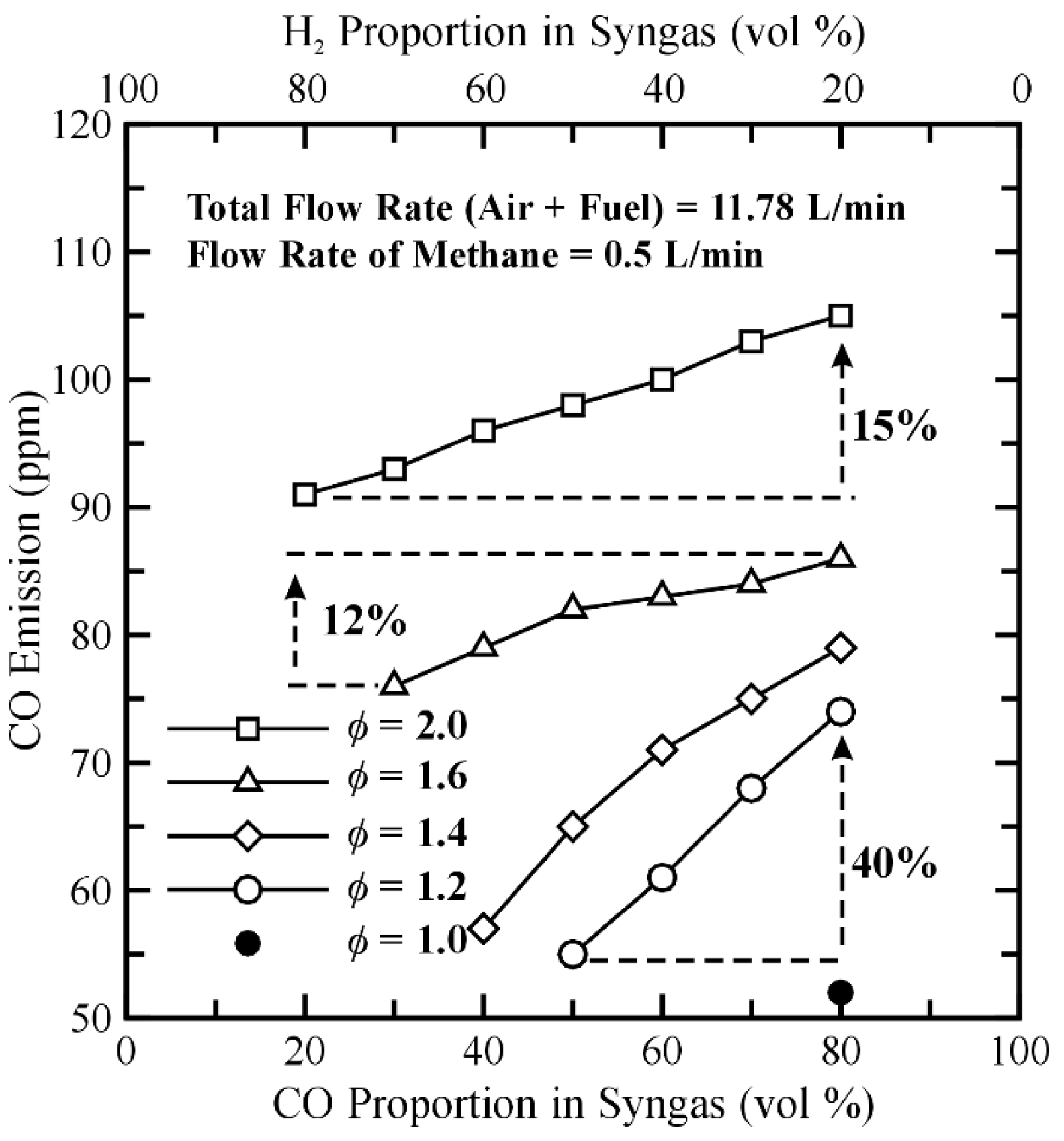 Energies 10 00900 g010 550