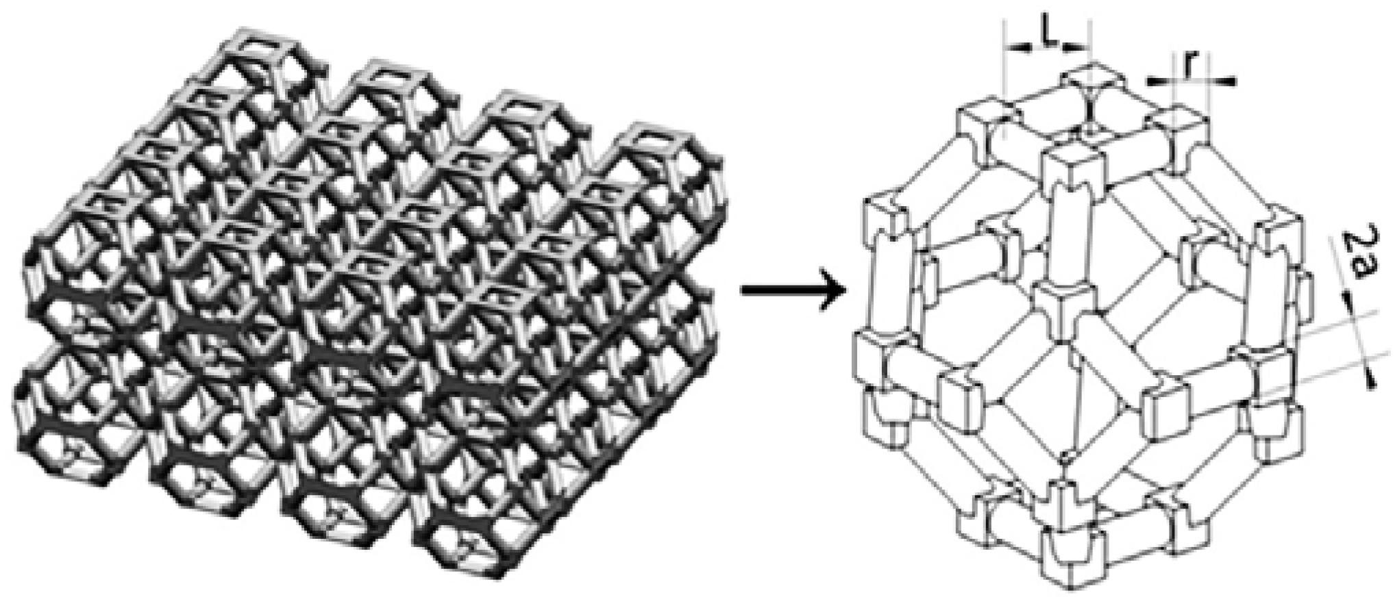 Energies 10 00902 g002 550