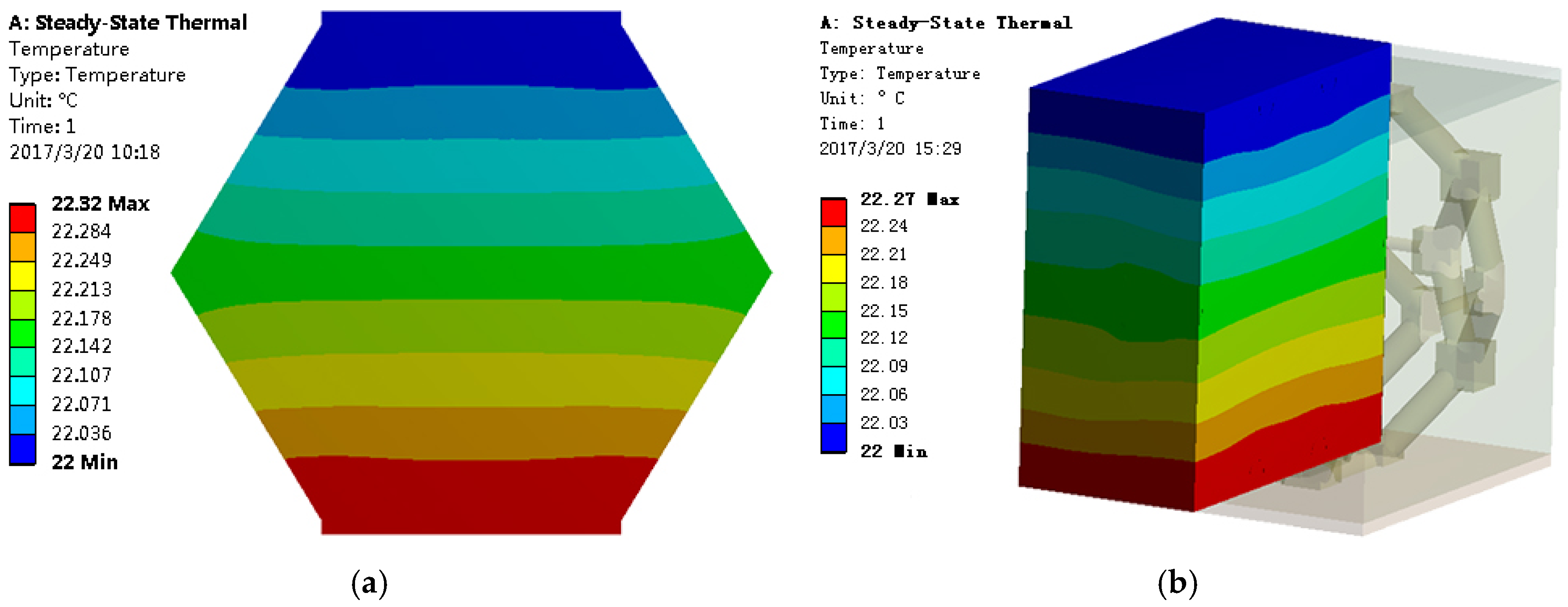Energies 10 00902 g004 550