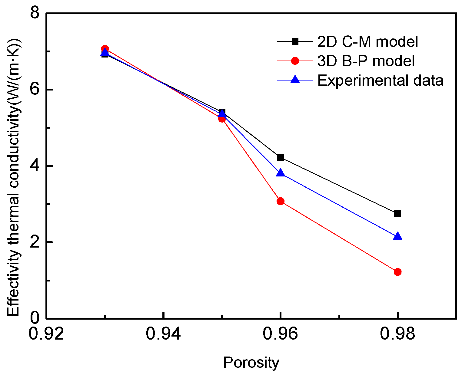 Energies 10 00902 g006 550