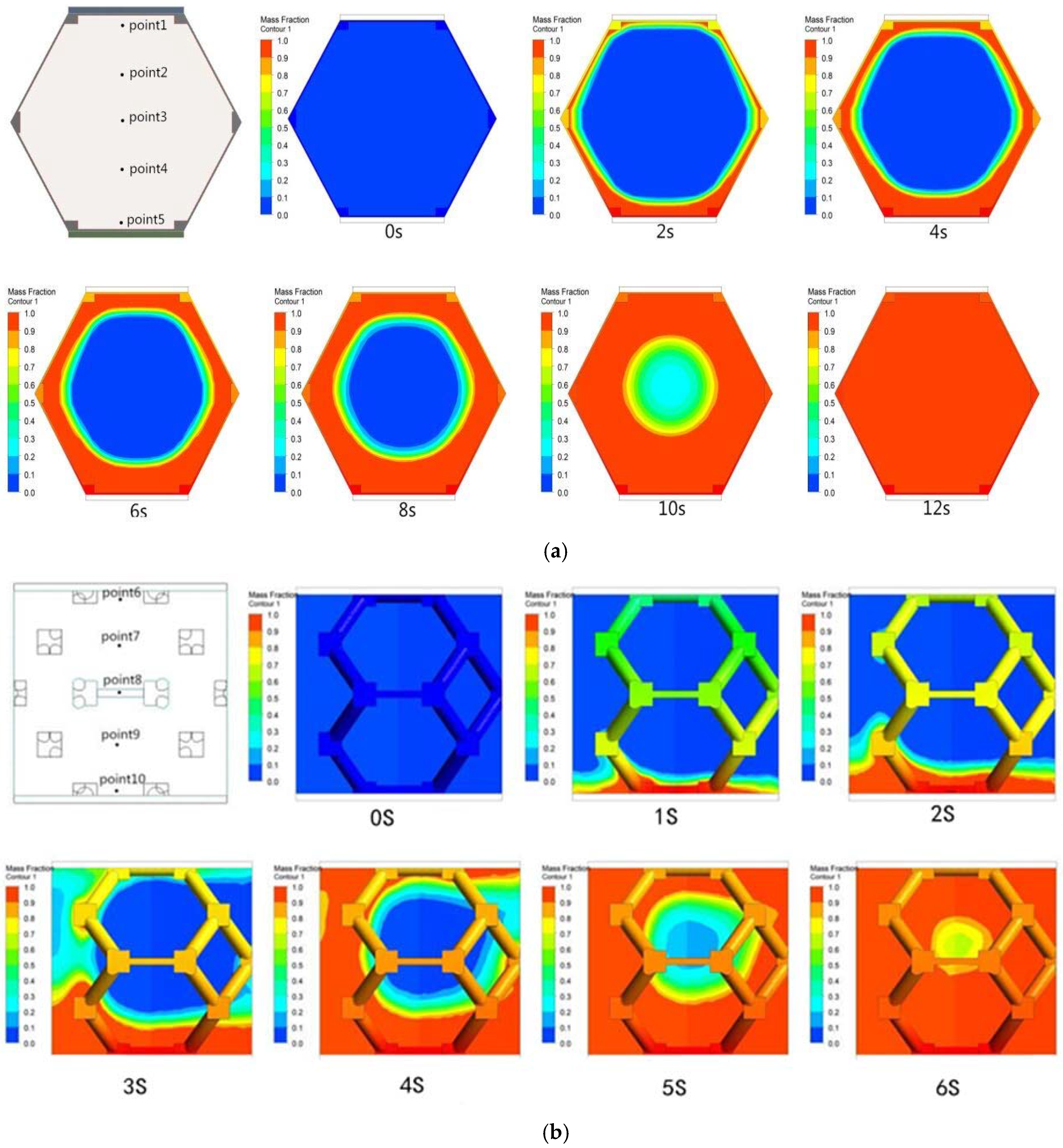 Energies 10 00902 g007 550