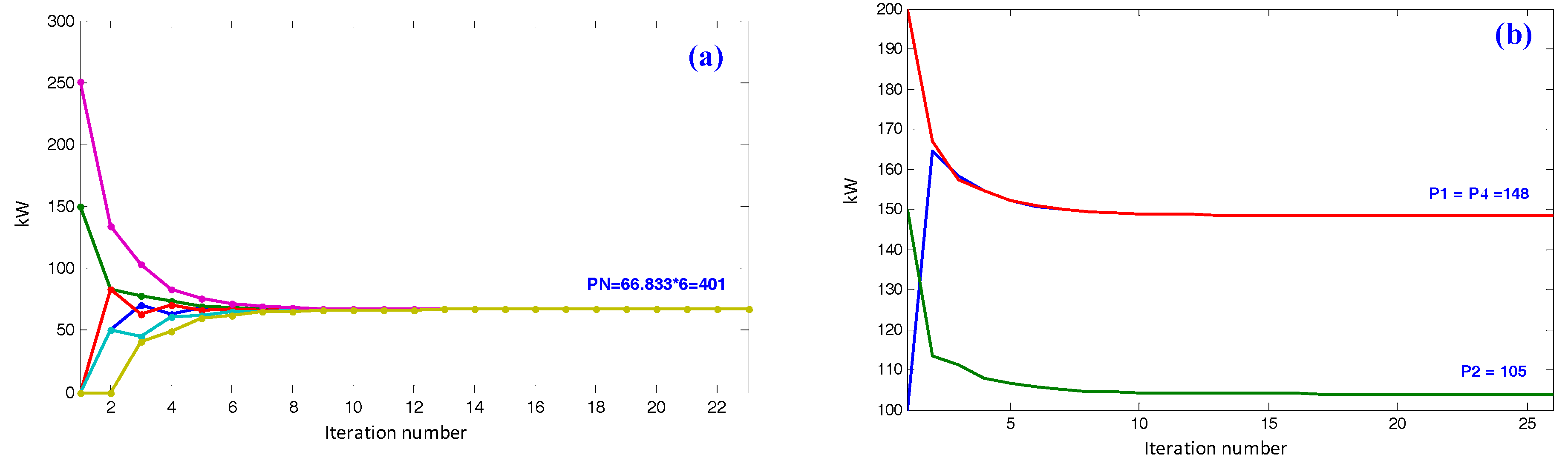 Energies 10 00903 g013 550