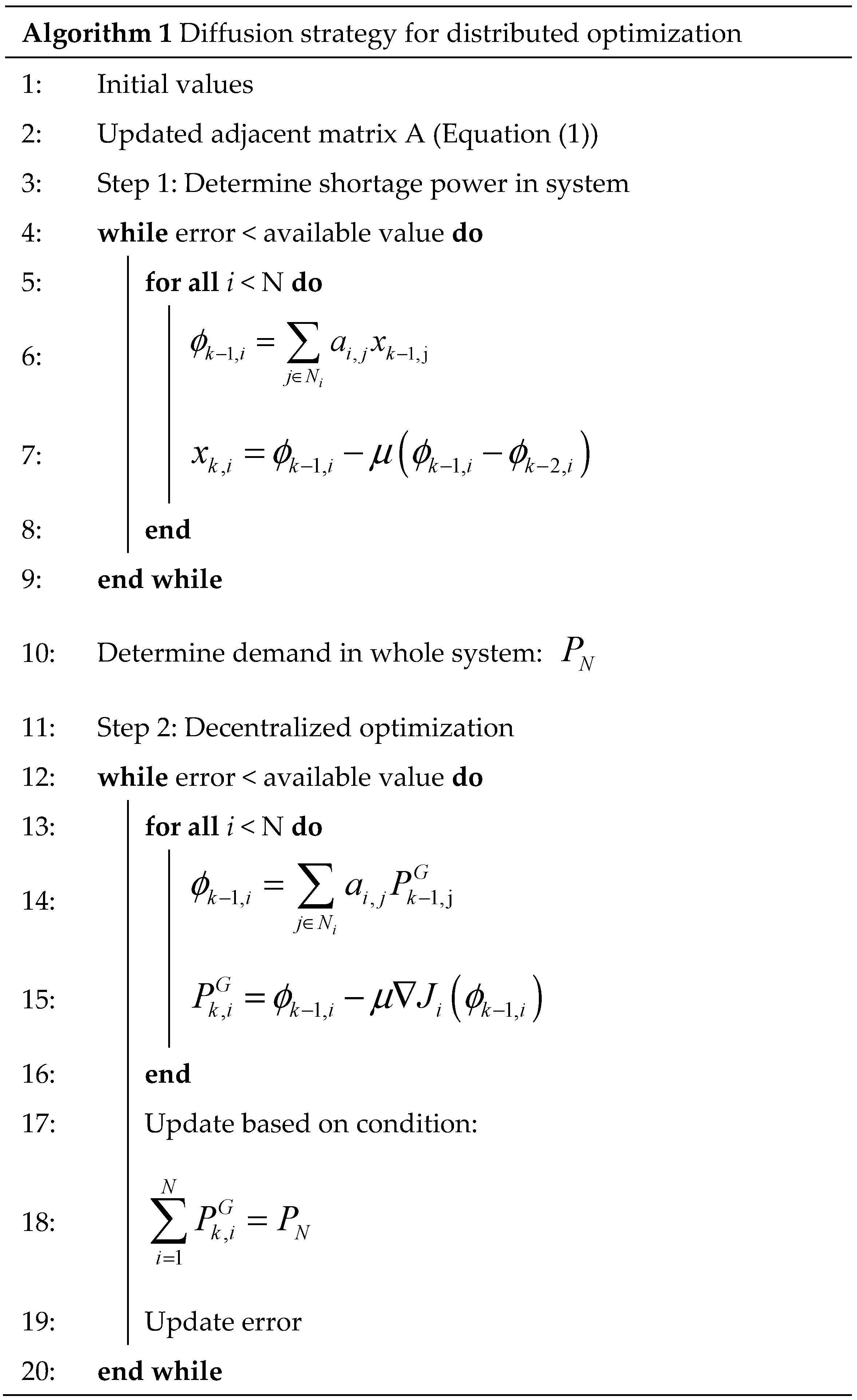 Energies 10 00903 g019