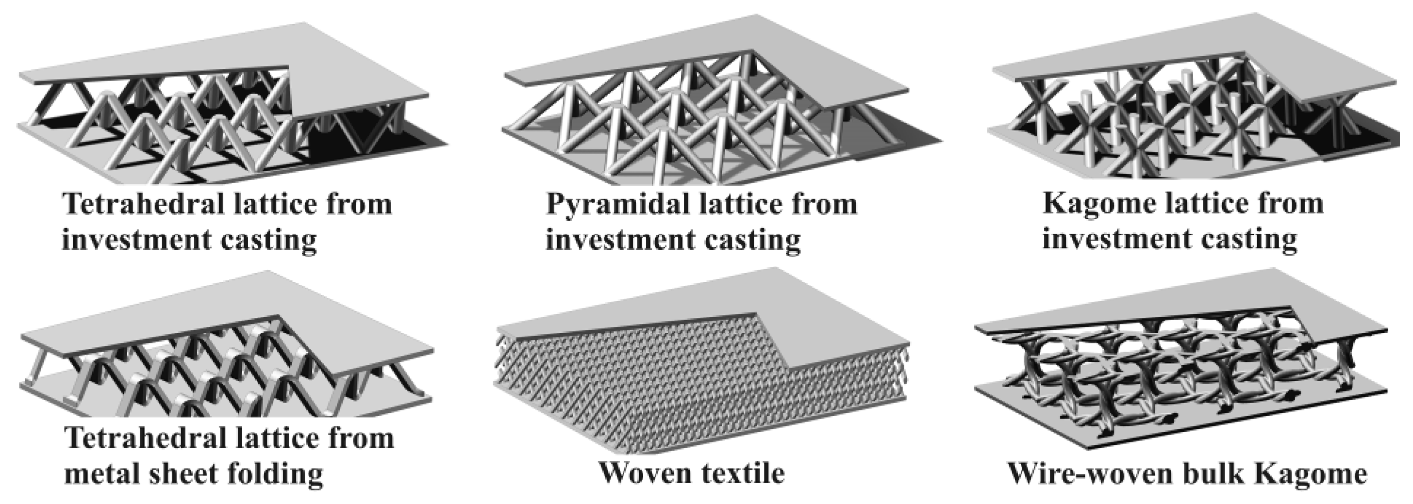 Energies 10 00906 g001