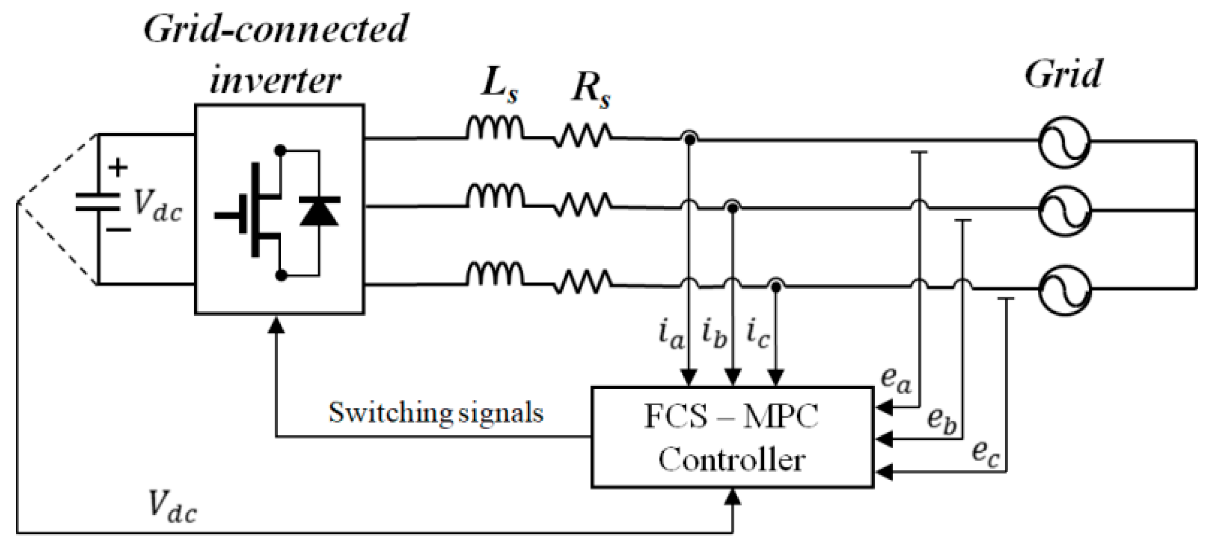 Control mpc схема подключения